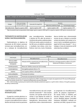 2009     Diretrizes SBD




                                                            Continuação - Tabela 1

  Tabela 1. Estágios da nefropatia diabética: valores de albuminúria utilizados para o diagnóstico de acordo com o tipo de
                                                        coleta de urina
                                                                        Tipo de coleta de urina

                         Urina com tempo                                                                     Amostra
     Estágio             marcado (μg/min)          Urina de 24 h (mg/24 h)
                                                                                     Albumina creatinina (mg/l)          Concentração (mg/g)
Macroalbuminúria        Igual ou superior a 200    Igual ou superior a 300*            Igual ou superior a 300           Igual ou superior a 174*
   *Valor de proteína total correspondente neste estágio: igual ou superior a 500 mg/24 h ou igual ou superior a 430 mg/l em amostra de urina.




Tratamento da microalbumi-                        para macroalbuminúria, desacelerar                deve-se lembrar que a demonstração
núria e macroalbuminúria                          o declínio da TFG, além de prevenir a             recente de que a redução na excreção
                                                  ocorrência de eventos cardiovasculares.           urinária de proteína nem sempre se as-
    Tradicionalmente, os objetivos do             A EUA vem sendo usada em estudos so-              socia à menor mortalidade questiona o
tratamento da ND incluem promover                 bre ND como um desfecho substitutivo              papel da EUA nessa situação16,17. As es-
remissão para normoalbuminúria, evi-              a resultados mais árduos, como insu-              tratégias e metas do tratamento da ND
tar a evolução de microalbuminúria                ficiência renal e/ou morte. Entretanto,           estão descritas na tabela 2.



       Tabela 2. Estratégias e metas para obter proteção renal e cardiovascular em pacientes com nefropatia diabética
                                                                                     Amostra
         Intervenção
                                                    Microalbuminúria                                        Macroalbuminúria
        IECA e/ou ARA II
                                     Redução da EUA ou reversão para normoalbuminúria     Proteinúria o mais baixa possível ou inferior a 0,5 g/24 h
       Restrição proteica
                                                   Estabilização da TFG                           Declínio da TFG inferior a 2 ml/min/ano
          (0,8 g/kg/dia)

      Controle pressórico           Menos de 130/80 ou menos de 125/75 mmHg*

       Controle glicêmico           Hemoglobina glicada inferior a 7%

            Estatinas               LDL-C igual ou inferior a 100 mg/dl#

      Ácido acetilsalicílico        Prevenção de trombose

      Suspensão do fumo             Prevenção da progressão da aterosclerose
    IECAs: inibidores da enzima conversora da angiotensina; ARA II: antagonistas do receptor da angiotensina II; TFG: taxa de filtração glo-
merular; PA: pressão arterial; LDL-C: colesterol da lipoproteína de baixa densidade.
    *PA < 125/75 mmHg: na presença de creatinina sérica elevada e proteinúria superior a 1 g/24 h; #LDL-C inferior a 70 mg/dl na presença
de doença cardiovascular.




Controle glicêmico                                macroalbuminúrios não está comple-                ou progressão da microalbuminúria,
intensificado                                     tamente esclarecido18-21. Dois estudos            porém de pequena magnitude22,23.
                                                  recentes, com grande número de pa-                No estudo Action in Diabetes and
   O papel do controle glicêmico in-              cientes e cujo objetivo foi avaliar os            Vascular Disease: Preterax and Dia-
tensificado sobre a progressão da mi-             resultados do controle intensivo da               micron Modified Release Controlled
cro para a macroalbuminúria e sobre o             hiperglicemia, demonstraram efeito                Evaluation (ADVANCE), realizado em
declínio da função renal nos pacientes            significativo sobre o desenvolvimento             pacientes com DM2, o grupo em trata-

                                                                                                                                               121
 
