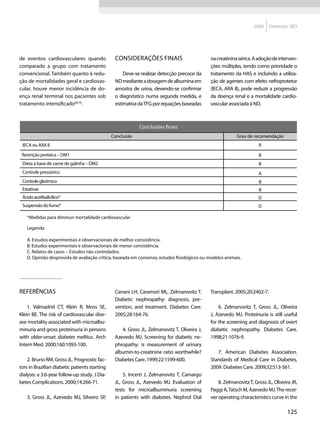 2009    Diretrizes SBD




de eventos cardiovasculares quando              Considerações finais                         na creatinina sérica. A adoção de interven-
comparado a grupo com tratamento                                                             ções múltiplas, tendo como prioridade o
convencional. Também quanto à redu-                 Deve-se realizar detecção precoce da     tratamento da HAS e incluindo a utiliza-
ção de mortalidades geral e cardiovas-          ND mediante a dosagem de albumina em         ção de agentes com efeito nefroprotetor
cular, houve menor incidência de do-            amostra de urina, devendo-se confirmar       (IECA, ARA II), pode reduzir a progressão
ença renal terminal nos pacientes sob           o diagnóstico numa segunda medida, e         da doença renal e a mortalidade cardio-
tratamento intensificado69,70.                  estimativa da TFG por equações baseadas      vascular associada à ND.



                                                           Conclusões finais
                                               Conclusão                                                  Grau de recomendação
 IECA ou ARA II                                                                                                      A

 Restrição proteica – DM1                                                                                            B
 Dieta à base de carne de galinha – DM2                                                                              B
 Controle pressórico                                                                                                 A
 Controle glicêmico                                                                                                  B
 Estatinas                                                                                                           B
 Ácido acetilsalicílico*                                                                                             D
 Suspensão do fumo*                                                                                                  D

   *Medidas para diminuir mortalidade cardiovascular.

   Legenda

   A. Estudos experimentais e observacionais de melhor consistência.
   B. Estudos experimentais e observacionais de menor consistência.
   C. Relatos de casos – Estudos não controlados.
   D. Opinião desprovida de avaliação crítica, baseada em consenso, estudos fisiológicos ou modelos animais.




Referências                                     Canani LH, Caramori ML, Zelmanovitz T.       Transplant. 2005;20:2402-7.
                                                Diabetic nephropathy: diagnosis, pre-
    1. Valmadrid CT, Klein R, Moss SE,          vention, and treatment. Diabetes Care.           6. Zelmanovitz T, Gross JL, Oliveira
Klein BE. The risk of cardiovascular dise-      2005;28:164-76.                              J, Azevedo MJ. Proteinuria is still useful
ase mortality associated with microalbu-                                                     for the screening and diagnosis of overt
minuria and gross proteinuria in persons           4. Gross JL, Zelmanovitz T, Oliveira J,   diabetic nephropathy. Diabetes Care.
with older-onset diabetes mellitus. Arch        Azevedo MJ. Screening for diabetic ne-       1998;21:1076-9.
Intern Med. 2000;160:1093-100.                  phropathy: is measurement of urinary
                                                albumin-to-creatinine ratio worthwhile?         7. American Diabetes Association.
    2. Bruno RM, Gross JL. Prognostic fac-      Diabetes Care. 1999;22:1599-600.             Standards of Medical Care in Diabetes,
tors in Brazilian diabetic patients starting                                                 2009. Diabetes Care. 2009;32:S13-S61.
dialysis: a 3.6-year follow-up study. J Dia-        5. Incerti J, Zelmanovitz T, Camargo
betes Complications. 2000;14:266-71.            JL, Gross JL, Azevedo MJ. Evaluation of          8. Zelmanovitz T, Gross JL, Oliveira JR,
                                                tests for microalbuminuria screening         Paggi A, Tatsch M, Azevedo MJ. The recei-
   3. Gross JL, Azevedo MJ, Silveiro SP,        in patients with diabetes. Nephrol Dial      ver operating characteristics curve in the

                                                                                                                                   125
 