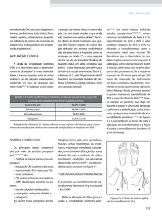 2009   Diretrizes SBD




tremidades de DM, tais como alagebrium,        a tomada da história clínica e exame dos     tar1,33,35. Em vários relatos, incluindo
tiamina, benfotiamina, ácido tiótico, flavo-   pés com dois testes simples, o que ainda     estudos prospectivos5,33-35,37-41, obser-
noides, aspirina, indometacina, ibuprofe-      não constitui uma prática global34. Recen-   varam-se sensibilidade de 66% a 91%,
no, inibidores da enzima de conversão da       tes dados do Brasil mostraram que ape-       especificidade de 34% a 86% e valor
angiotensina e bloqueadores dos recepto-       nas 58% tiveram registro do exame dos        preditivo negativo de 94% a 95%, ra-
res da angiotensina32.                         pés efetuado em amostra multicêntrica        tificando o monofilamento como o
                                               das atenções básica e hospitalar, como se    instrumento ideal para rastrear PD.
Avaliação clínica                              observou na tabela 136, e uma pesquisa       Ressalta-se que a diversidade de mo-
                                               on-line no site da Sociedade Brasileira de   delos implica menor acurácia quanto à
    A perda da sensibilidade protetora         Diabetes (SBD), em 2005, constatou que       calibração, como demonstraram Booth
(PSP) é o fator-chave para o desenvolvi-       65% (311) dos internautas com DM nunca       e Young42, além disso não se deve ultra-
mento de ulcerações33 e maior vulnerabi-       tinham tido os pés examinados (Dissat C.     passar dez pacientes ao dia e requer-se
lidade a traumas (quedas, corte de unhas       e Pedrosa H. C., pelo Departamento de Pé     repouso de 24 horas para atingir 500
errático e uso de calçados inadequados),       Diabético da Sociedade Brasileira de Dia-    horas de meia-vida do instrumento
conferindo um risco de ulceração sete          betes, Conferência Global, Salvador, 2005;   em boas condições. Atualmente, reco-
vezes maior34,35. A avaliação anual requer     comunicação pessoal).                        menda-se testar quatro áreas plantares:
                                                                                            hálux (falange distal), primeiro, terceiro
                                                                                            e quinto metatarsos (sensibilidade de
     Tabela 1. Estudo multicêntrico brasileiro: avaliação de pacientes segundo              90% e especificidade de 80%)43,44. Deve-
                  as metas de cuidados rotineiros na prática clínica                        se solicitar ao paciente que diga sim
               Exame dos pés                                58,2% (1.300)                   durante o toque e uma outra aplicação
                Fundoscopia                                 46,9% (1.047)                   confirmará a identificação do local tes-
              Microalbuminúria                              38,9% (869)                     tado; qualquer área insensível indica in-
                                                                                            sensibilidade protetora1,5,33,35. As figuras
                 Tabagismo                                  54,5% (1.216)
                                                                                            2 e 3 exemplificam os locais de teste e
  Adaptado da referência 35: dados referem-se aos registros de exames para rastrea-         aplicação do monofilamento e a figura
mento de complicações crônicas em centros de atenção básica e hospitais em 2004.
                                                                                            4 mostra o monofilamento brasileiro 10
                                                                                            g, na cor laranja.

História e exame físico                        tológicas como pele seca, rachaduras,
                                               fissuras, unhas hipotróficas ou encra-
   Os principais dados comprova-               vadas, maceração interdigital, calosida-
dos por meio de estudos prospecti-             des, como também dilatação dos vasos
vos1,5,33-35,37-41 são:                        dorsais dos pés e ausência de pelos,
   – história de úlcera prévia e/ou am-        constituem condições pré-ulcerativas
putação;                                       decorrentes de PD e DAP1,5. As deformi-
   – duração do DM (superior a dez anos);      dades típicas constam na figura 11.
   – mau controle: A1C maior que 7%;
   – visão deficiente;                         Testes neurológicos e biomecânicos
   – PD: sinais e sintomas neuropáticos;
   – DAP: claudicação presente ou au-          Estesiômetro ou monofilamento de nái-
sente;                                         lon (Semmes-Weinstein) 10 g (cor laranja
   – uso de calçados inadequados;              – kit SORRI)                                           A                     B
   – retinopatia, nefropatia diabética;
   – tabagismo.                                   Detecta alteração de fibra grossa e          Figuras 2 e 3. Áreas de testes e aplica-
   Ao exame físico, condições derma-           avalia a sensibilidade protetora plan-       ção do monofilamento 10 g.


                                                                                                                                   137
 