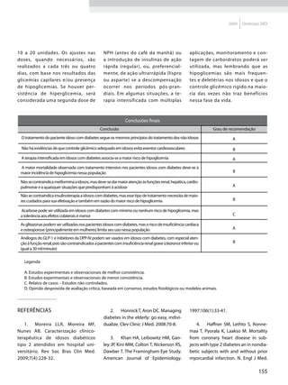 2009   Diretrizes SBD




10 a 20 unidades. Os ajustes nas                   NPH (antes do café da manhã) ou                      aplicações, monitoramento e con-
doses, quando necessários, são                     a introdução de insulinas de ação                    tagem de carboidratos poderá ser
realizados a cada três ou quatro                   rápida (regular), ou, preferencial-                  utilizada, mas lembrando que as
dias, com base nos resultados das                  mente, de ação ultrarrápida (lispro                  hipoglicemias são mais frequen-
glicemias capilares e/ou presença                  ou asparte) se a descompensação                      tes e deletérias nos idosos e que o
de hipoglicemias. Se houver per-                   ocorrer nos períodos pós-pran-                       controle glicêmico rígido na maio-
sistência de hiperglicemia, será                   diais. Em algumas situações, a te-                   ria das vezes não traz benefícios
considerada uma segunda dose de                    rapia intensificada com múltiplas                    nessa fase da vida.



                                                                 Conclusões finais
                                                 Conclusão                                                          Grau de recomendação
 O tratamento do paciente idoso com diabetes segue os mesmos princípios do tratamento dos não idosos                          A

 Não há evidências de que controle glicêmico adequado em idosos evita eventos cardiovasculares                                B
 A terapia intensificada em idosos com diabetes associa-se a maior risco de hipoglicemia                                      A
 A maior mortalidade observada com tratamento intensivo nos pacientes idosos com diabetes deve-se à
 maior incidência de hipoglicemia nessa população                                                                             B

 Não se contraindica metformina a idosos, mas deve-se dar maior atenção às funções renal, hepática, cardio-
 pulmonar e a quaisquer situações que predisponham à acidose                                                                  A

 Não se contraindica insulinoterapia a idosos com diabetes, mas esse tipo de tratamento necessita de maio-
 res cuidados para sua efetivação e também em razão do maior risco de hipoglicemia                                            B

 Acarbose pode ser utilizada em idosos com diabetes com mínimo ou nenhum risco de hipoglicemia, mas
 a tolerância aos efeitos colaterais é menor                                                                                  C

 As glitazonas podem ser utilizadas nos pacientes idosos com diabetes, mas o risco de insuficiência cardíaca
 e osteoporose (principalmente em mulheres) limita seu uso nessa população                                                    A

 Análogos do GLP-1 e inibidores da DPP-IV podem ser usados em idosos com diabetes, com especial aten-
 ção à função renal, pois são contraindicados a pacientes com insuficiência renal grave (clearance inferior ou                B
 igual a 30 ml/minuto)

   Legenda

   A. Estudos experimentais e observacionais de melhor consistência.
   B. Estudos experimentais e observacionais de menor consistência.
   C. Relatos de casos – Estudos não controlados.
   D. Opinião desprovida de avaliação crítica, baseada em consenso, estudos fisiológicos ou modelos animais.




Referências                                           2.	 Honnick T, Aron DC. Managing                  1997;106(1):33-41.
                                                   diabetes in the elderly: go easy, indivi-
   1.	 Moreira LLR, Moreira MF,                    dualize. Clev Clinic J Med. 2008:70-8.                   4.	 Haffner SM, Lethto S, Ronne-
Nunes AB. Caracterização clínico-                                                                       maa T, Pyorala K, Laakso M. Mortality
terapêutica de idosos diabéticos                       3.	 Khan HA, Leibowitz HM, Gan-                  from coronary heart disease in sub-
tipo 2 atendidos em hospital uni-                  ley JP, Kini MM, Colton T, Nickerson RS,             jects with type 2 diabetes an in nondia-
versitário. Rev Soc Bras Clin Med.                 Dawber T. The Framingham Eye Study.                  betic subjects with and without prior
2009;7(4):228-32.                                  American Journal of Epidemiology.                    myorcardial infarction. N. Engl J Med.

                                                                                                                                             155
 