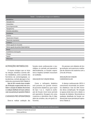 2009   Diretrizes SBD




                                                 Tabela 1. Complicações cirúrgicas em diabéticos
 Metabólicas
 Hiperglicemia
 Cetoacidose
 Coma hiperosmolar
 Hipoglicemia
 Distúrbio eletrolítico
 Anestésicas
 Arritmia
 Hipotensão (choque)
 Depressão respiratória
 Cardíacas
 Infarto agudo do miocárdio
 Edema agudo de pulmão (hipervolemia)
 Renais
 Insuficiência renal aguda
 Choque
 Sepses
 Infecciosas




ALTERAÇõES METABóLICAS                              funções renal, cardiovascular e neu-              Em pessoas com diabetes de lon-
                                                    rológica no período pré-operatório.            ga evolução, seria oportuna a realiza-
    O trauma cirúrgico que se inicia                Adicionalmente, as funções respira-            ção de clearance de creatinina com a
na indução anestésica acarreta efei-                tória e hepática também necessitam             urina de 24 horas.
tos metabólicos, como aumento dos                   ser avaliadas.
hormônios da contrarregulação, ca-                                                                 Avaliação da função
tecolaminas, cortisol, glucagon e hor-              Avaliação da função renal                      cardiovascular
mônio do crescimento (GH) (Tabela 2).
    Mais de 50% morrerão dessa complica-                Como a nefropatia diabética                    A doença cardiovascular (DCV) é
ção. Tal situação se agrava ainda mais com a        está presente em grande número                 comumente encontrada em pacien-
idade e a duração do diabetes. Recomenda-           de pacientes diabéticos, quer sejam            tes diabéticos: mais de 50% morre-
se avaliação detalhada da função cardiovas-         do tipo 1 ou 2, impõe-se avalia-               rão dessa complicação. Tal situação
cular nesse período pré-operatório (Tabela 2).      ção da função renal nesse período              se agrava ainda mais com a idade e a
                                                    pré-operatório. Dosagens de ureia,             duração do diabetes. Recomenda-se
CUIDADOS PRé-OPERATóRIOS                            creatinina e eletrólitos (Na, K, Mg),          avaliação detalhada da função car-
                                                    além da urinálise, são, em geral, su-          diovascular nesse período pré-opera-
    Deve-se realizar avaliação das                  ficientes.                                     tório (Tabela 2).



                                                  Tabela 2 . Rotina de exames cardiovasculares
 Exame físico	      Avaliação de hipotensão postural
                    Pulsos periféricos



                                                                                                                                     181
 