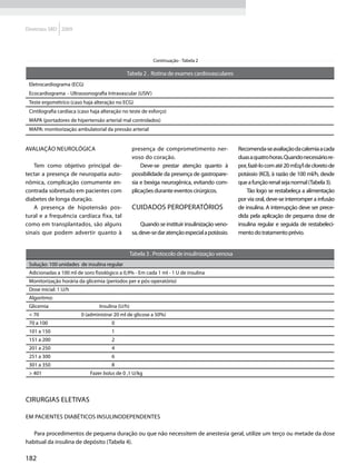 Diretrizes SBD 2009




                                                            Continuação - Tabela 2

                                              Tabela 2 . Rotina de exames cardiovasculares
 Eletrocardiograma (ECG)
 Ecocardiograma - Ultrassonografia Intravascular (USIV)
 Teste ergométrico (caso haja alteração no ECG)
 Cintilografia cardíaca (caso haja alteração no teste de esforço)
 MAPA (portadores de hipertensão arterial mal controlados)
 MAPA: monitorização ambulatorial da pressão arterial


Avaliação neurológica                              presença de comprometimento ner-               Recomenda-se avaliação da calemia a cada
                                                   voso do coração.                               duas a quatro horas. Quando necessário re-
   Tem como objetivo principal de-                     Deve-se prestar atenção quanto à           por, fazê-lo com até 20 mEq/l de cloreto de
tectar a presença de neuropatia auto-              possibilidade da presença de gastropare-       potássio (KCl), à razão de 100 ml/h, desde
nômica, complicação comumente en-                  sia e bexiga neurogênica, evitando com-        que a função renal seja normal (Tabela 3).
contrada sobretudo em pacientes com                plicações durante eventos cirúrgicos.              Tão logo se restabeleça a alimentação
diabetes de longa duração.                                                                        por via oral, deve-se interromper a infusão
   A presença de hipotensão pos-                   CUIDADOS PEROPERATóRIoS                        de insulina. A interrupção deve ser prece-
tural e a frequência cardíaca fixa, tal                                                           dida pela aplicação de pequena dose de
como em transplantados, são alguns                      Quando se instituir insulinização veno-   insulina regular e seguida de restabeleci-
sinais que podem advertir quanto à                 sa, deve-se dar atenção especial a potássio.   mento do tratamento prévio.


                                                  Tabela 3 . Protocolo de insulinização venosa
 Solução: 100 unidades de insulina regular
 Adicionadas a 100 ml de soro fisiológico a 0,9% - Em cada 1 ml - 1 U de insulina
 Monitorização horária da glicemia (períodos per e pós-operatório)
 Dose inicial: 1 U/h
 Algoritmo:
 Glicemia 		                     Insulina (U/h)
 < 70		                  0 (administrar 20 ml de glicose a 50%)
 70 a 100			                           0
 101 a 150			                          1
 151 a 200			                          2
 201 a 250			                          4
 251 a 300			                          6
 301 a 350			                          8
 > 401			                    Fazer bolus de 0 ,1 U/kg




CIRURGIAS ELETIVAS

Em pacientes diabéticos insulinodependentes

   Para procedimentos de pequena duração ou que não necessitem de anestesia geral, utilize um terço ou metade da dose
habitual da insulina de depósito (Tabela 4).

182
 