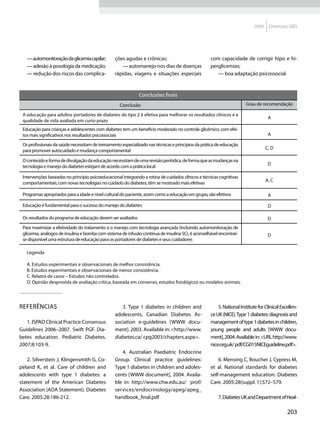 2009     Diretrizes SBD




   — automonitoração da glicemia capilar;        ções agudas e crônicas;                            com capacidade de corrigir hipo e hi-
   — adesão à posologia da medicação;               — automanejo nos dias de doenças                perglicemias;
   — redução dos riscos das complica-            rápidas, viagens e situações especiais                — boa adaptação psicossocial.


                                                              Conclusões finais
                                                    Conclusão                                                          Grau de recomendação

 A educação para adultos portadores de diabetes do tipo 2 é efetiva para melhorar os resultados clínicos e a
                                                                                                                                   A
 qualidade de vida avaliada em curto prazo
 Educação para crianças e adolescentes com diabetes tem um benefício moderado no controle glicêmico, com efei-
 tos mais significativos nos resultados psicossociais                                                                              A

 Os profissionais da saúde necessitam de treinamento especializado nas técnicas e princípios da prática de educação
                                                                                                                                  C, D
 para promover autocuidado e mudança comportamental

 O conteúdo e forma de divulgação da educação necessitam de uma revisão periódica, de forma que as mudanças na
                                                                                                                                   D
 tecnologia e manejo do diabetes estejam de acordo com a prática local

 Intervenções baseadas no princípio psicoeducacional integrando a rotina de cuidados clínicos e técnicas cognitivas
                                                                                                                                  A, C
 comportamentais, com novas tecnologias no cuidado do diabetes, têm se mostrado mais efetivas

 Programas apropriados para a idade e nível cultural do paciente, assim como a educação em grupo, são efetivos                     A

 Educação é fundamental para o sucesso do manejo do diabetes                                                                       D

 Os resultados do programa de educação devem ser avaliados                                                                         D
 Para maximizar a efetividade do tratamento e o manejo com tecnologia avançada (incluindo automonitoração de
 glicemia, análogos de insulina e bomba com sistema de infusão contínua de insulina SC), é aconselhável encontrar-                 D
 se disponível uma estrutura de educação para os portadores de diabetes e seus cuidadores

   Legenda

   A. Estudos experimentais e observacionais de melhor consistência.
   B. Estudos experimentais e observacionais de menor consistência.
   C. Relatos de casos – Estudos não controlados.
   D. Opinião desprovida de avaliação crítica, baseada em consenso, estudos fisiológicos ou modelos animais.




Referências                                         3. Type 1 diabetes in children and                  5. National Institute for Clinical Excellen-
                                                 adolescents, Canadian Diabetes As-                 ce UK (NICE). Type 1 diabetes: diagnosis and
   1. ISPAD Clinical Practice Consensus          sociation e-guidelines [WWW docu-                  management of type 1 diabetes in children,
Guidelines 2006–2007. Swift PGF. Dia-            ment]. 2003. Available in: <http://www.            young people and adults [WWW docu-
betes education. Pediatric Diabetes.             diabetes.ca/ cpg2003/chapters.aspx>.               ment], 2004. Available in: <URL http://www.
2007;8:103-9.                                                                                       nice.org.uk/ pdf/CG015NICEguideline.pdf>.
                                                    4. Australian Paediatric Endocrine
    2. Silverstein J, Klingensmith G, Co-        Group. Clinical practice guidelines:                   6. Mensing C, Boucher J, Cypress M,
peland K, et al. Care of children and            Type 1 diabetes in children and adoles-            et al. National standards for diabetes
adolescents with type 1 diabetes: a              cents [WWW document], 2004. Availa-                self-management education. Diabetes
statement of the American Diabetes               ble in: http://www.chw.edu.au/ prof/               Care. 2005:28(suppl. 1):S72–S79.
Association (ADA Statement). Diabetes            services/endocrinology/apeg/apeg_
Care. 2005:28:186-212.                           handbook_final.pdf                                     7. Diabetes UK and Department of Heal-

                                                                                                                                              203
 