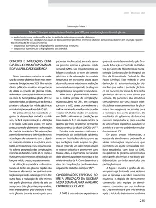 2009   Diretrizes SBD




                                                          Continuação - Tabela 7

                    Tabela 7. Principais indicações reconhecidas pela SBD para monitorização contínua da glicose
 — avaliação do impacto de modificações do estilo de vida sobre o controle glicêmico;
 — monitoramento das condições nas quais se deseja controle glicêmico intensivo (diabetes gestacional, diabetes em crianças e pacien-
 tes em unidade de terapia intensiva);
 — diagnóstico e prevenção da hipoglicemia assintomática e noturna;
 — diagnóstico e prevenção da hipoglicemia pós-prandial.




Conceito e implicações clíni-                  pacientes insulinizados), em cada sema-         que está sendo desenvolvido pelo Gru-
cas da glicemia média semanal                  na, permite estimar a glicemia média            po de Educação e Controle do Diabe-
e da variabilidade glicêmica                   semanal (GMS). Tais procedimentos via-          tes do Centro de Hipertensão e Meta-
                                               bilizam a avaliação do nível de controle        bologia Cardiovascular do Hospital do
     Novos conceitos e métodos de avalia-      glicêmico e da adequação da conduta             Rim da Universidade Federal de São
ção do controle glicêmico foram mais inten-    terapêutica em curtíssimo prazo, quan-          Paulo (Unifesp). Esse método é uma
samente divulgados em 2008. Um estudo          do se utiliza esse método em avaliações         derivação da automonitorização do-
clínico publicado ressaltou a importância      semanais durante o período de diagnós-          miciliar que avalia o controle glicêmi-
de utilizar o conceito de glicemia média,      tico glicêmico e de ajustes terapêuticos.       co do paciente por meio de três perfis
definindo as correlações matemáticas entre          Além disso, a glicemia média mostrou       glicêmicos de seis ou sete pontos por
os níveis de hemoglobina glicada (A1C) e       ser o melhor preditor de complicações           semana. Os pacientes são atendidos
os níveis médios de glicemia, de tal forma a   macrovasculares no DM1, em compara-             semanalmente por uma equipe inter-
priorizar a utilização das médias glicêmicas   ção com a A1C, sendo provavelmente a            disciplinar e recebem monitor de glice-
em substituição aos valores de A1C (A)3.       melhor maneira de se avaliar o risco cardio-    mia e tiras reagentes necessárias para
     Na prática clínica, há necessidade ur-    vascular (A)9. Outros estudos em pacientes      a realização dos perfis glicêmicos. Os
gente de desenvolver métodos confiá-           com DM1 confirmaram as correlações en-          resultados das glicemias são baixados
veis, de fácil implementação e utilização      tre os níveis de A1C e os níveis médios de      para um computador e, com o auxílio
e de baixo custo para avaliar, em curto        glicemia por meio de sistemas de monito-        de um software específico, calculam-se
prazo, o controle glicêmico e a adequação      rização contínua da glicose (SMCGs) (A)10-12.   a média e o desvio-padrão dos resulta-
da conduta terapêutica. Tais informações            Estudos mais recentes confirmam a          dos semanais (C).
permitirão reorientar a definição de novas     importância da variabilidade glicêmica              De posse dessas informações, a
abordagens de tratamento com o objeti-         como um fator isolado de risco, uma vez         equipe de atendimento pode verificar
vo maior de otimizar a terapêutica, com-       que oscilações muito amplas da glice-           várias informações importantes que
bater a inércia clínica e seu impacto noci-    mia ao redor de um valor médio ativam           permitem um ajuste semanal da con-
vo sobre a progressão das complicações         o estresse oxidativo e promovem dano            duta terapêutica com base na GMS,
crônicas do diabetes. Tanto a A1C como a       tissular. Aliás, a importância da variabili-    nos padrões de glicemia apresentados
frutosamina são métodos de avaliação de        dade glicêmica pode ser maior que a dos         pelos perfis glicêmicos e no desvio-pa-
longo e médio prazos, respectivamente.         níveis elevados de A1C em determinar o          drão obtido a partir dos resultados dos
     A utilização esporádica e não estru-      risco de complicações cardiovasculares          perfis glicêmicos.
turada de testes de glicemia capilar não       no paciente diabético do tipo 2 (A)4,5.             A figura 3 mostra o gráfico de de-
fornece os elementos necessários à ava-                                                        sempenho glicêmico de uma paciente
liação completa do estado glicêmico. Por       Considerações especiais so-                     que se recusava a receber tratamento
outro lado, a realização de pelo menos         bre a utilização da glicemia                    insulínico e, depois de devidamente
três perfis glicêmicos diários de seis ou      média semanal para avaliar o                    convencida pela equipe de atendi-
sete pontos (três glicemias pré-prandiais,     controle glicêmico                              mento, concordou em ser insuliniza-
mais três glicemias pós-prandiais e mais                                                       da. O gráfico mostra que três semanas
uma glicemia durante a madrugada para             A GMS é um método experimental               após o início do tratamento insulínico

                                                                                                                                  215
 