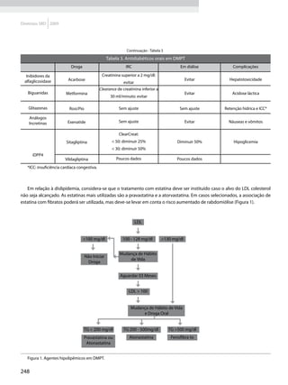 Diretrizes sbd 09_final