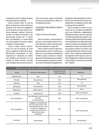 Diretrizes sbd 09_final