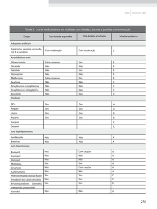 Diretrizes sbd 09_final