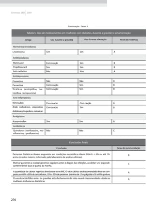 Diretrizes sbd 09_final