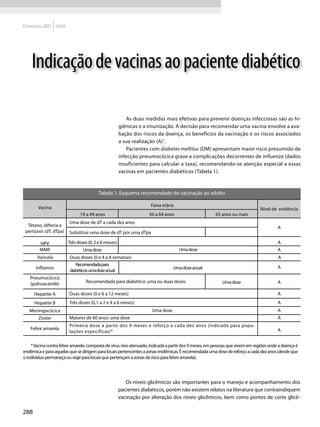 Diretrizes sbd 09_final