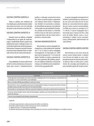 Diretrizes sbd 09_final