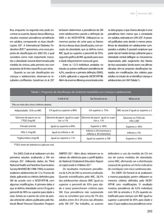 Diretrizes sbd 09_final