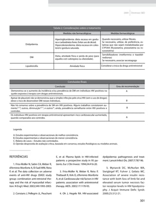 Diretrizes sbd 09_final