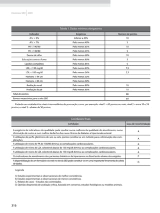 Diretrizes sbd 09_final