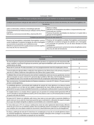 Diretrizes sbd 09_final