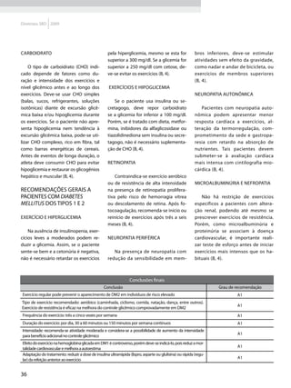 Diretrizes SBD 2009




Carboidrato                                         pela hiperglicemia, mesmo se esta for                 bros inferiores, deve-se estimular
                                                    superior a 300 mg/dl. Se a glicemia for               atividades sem efeito da gravidade,
    O tipo de carboidrato (CHO) indi-               superior a 250 mg/dl com cetose, de-                  como nadar e andar de bicicleta, ou
cado depende de fatores como du-                    ve-se evitar os exercícios (B, 4).                    exercícios de membros superiores
ração e intensidade dos exercícios e                                                                      (B, 4).
nível glicêmico antes e ao longo dos                 Exercícios e hipoglicemia
exercícios. Deve-se usar CHO simples                                                                      Neuropatia autonômica
(balas, sucos, refrigerantes, soluções                  Se o paciente usa insulina ou se-
isotônicas) diante de excursão glicê-               cretagogo, deve repor carboidrato                        Pacientes com neuropatia auto-
mica baixa e/ou hipoglicemia durante                se a glicemia for inferior a 100 mg/dl.               nômica podem apresentar menor
os exercícios. Se o paciente não apre-              Porém, se é tratado com dieta, metfor-                resposta cardíaca a exercícios, al-
senta hipoglicemia nem tendência à                  mina, inibidores da alfaglicosidase ou                teração da termorregulação, com-
excursão glicêmica baixa, pode-se uti-              tiazolidinediona sem insulina ou secre-               prometimento da sede e gastropa-
lizar CHO complexo, rico em fibra, tal              tagogo, não é necessário suplementa-                  resia com retardo na absorção de
como barras energéticas de cereais.                 ção de CHO (B, 4).                                    nutrientes. Tais pacientes devem
Antes de eventos de longa duração, o                                                                      submeter-se à avaliação cardíaca
atleta deve consumir CHO para evitar                Retinopatia                                           mais intensa com cintilografia mio-
hipoglicemia e restaurar os glicogênios                                                                   cárdica (B, 4).
hepático e muscular (B, 4).                             Contraindica-se exercício aeróbico
                                                    ou de resistência de alta intensidade                 Microalbuminúria e nefropatia
Recomendações gerais a                              na presença de retinopatia prolifera-
pacientes com diabetes                              tiva pelo risco de hemorragia vítrea                     Não há restrição de exercícios
mellitus dos tipos 1 e 2                            ou descolamento de retina. Após fo-                   específicos a pacientes com altera-
                                                    tocoagulação, recomenda-se início ou                  ção renal, podendo até mesmo se
Exercício e hiperglicemia                           reinício de exercícios após três a seis               prescrever exercícios de resistência.
                                                    meses (B, 4).                                         Porém, como microalbuminúria e
    Na ausência de insulinopenia, exer-                                                                   proteinúria se associam à doença
cícios leves a moderados podem re-                  Neuropatia periférica                                 cardiovascular, é importante reali-
duzir a glicemia. Assim, se o paciente                                                                    zar teste de esforço antes de iniciar
sente-se bem e a cetonúria é negativa,                 Na presença de neuropatia com                      exercícios mais intensos que os ha-
não é necessário retardar os exercícios             redução da sensibilidade em mem-                      bituais (B, 4).



                                                                 Conclusões finais
                                                  Conclusão                                                          Grau de recomendação
Exercício regular pode prevenir o aparecimento de DM2 em indivíduos de risco elevado                                          A1
Tipo de exercício recomendado: aeróbico (caminhada, ciclismo, corrida, natação, dança, entre outros).
                                                                                                                              A1
Exercício de resistência é eficaz na melhora do controle glicêmico comprovadamente em DM2
Frequência do exercício: três a cinco vezes por semana                                                                        A1
Duração do exercício: por dia, 30 a 60 minutos ou 150 minutos por semana contínuos                                            A1
Intensidade: recomenda-se atividade moderada e considera-se a possibilidade de aumento da intensidade
para benefício adicional no controle glicêmico                                                                                A1

Efeito do exercício na hemoglobina glicada em DM1 é controverso, porém deve-se indicá-lo, pois reduz a mor-
talidade cardiovascular e melhora a autoestima                                                                                A1
Adaptação do tratamento: reduzir a dose de insulina ultrarrápida (lispro, asparte ou glulisina) ou rápida (regu-
lar) da refeição anterior ao exercício                                                                                        A1


36
 