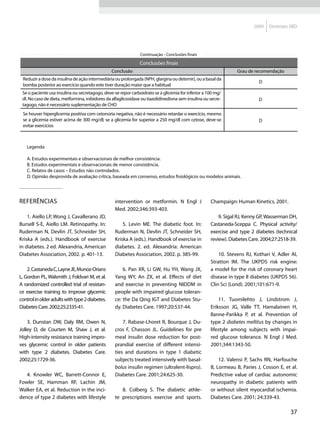 2009   Diretrizes SBD




                                                               Continuação - Conclusões finais

                                                               Conclusões finais
                                                Conclusão                                                        Grau de recomendação
 Reduzir a dose da insulina de ação intermediária ou prolongada (NPH, glargina ou detemir), ou a basal da
                                                                                                                           D
 bomba posterior ao exercício quando este tiver duração maior que a habitual
 Se o paciente usa insulina ou secretagogo, deve-se repor carboidrato se a glicemia for inferior a 100 mg/
 dl. No caso de dieta, metformina, inibidores da alfaglicosidase ou tiazolidinediona sem insulina ou secre-                D
 tagogo, não é necessário suplementação de CHO
 Se houver hiperglicemia positiva com cetonúria negativa, não é necessário retardar o exercício, mesmo
 se a glicemia estiver acima de 300 mg/dl; se a glicemia for superior a 250 mg/dl com cetose, deve-se                      D
 evitar exercícios



   Legenda

   A. Estudos experimentais e observacionais de melhor consistência.
   B. Estudos experimentais e observacionais de menor consistência.
   C. Relatos de casos – Estudos não controlados.
   D. Opinião desprovida de avaliação crítica, baseada em consenso, estudos fisiológicos ou modelos animais.




Referências                                       intervention or metformin. N Engl J                Champaign: Human Kinetics, 2001.
                                                  Med. 2002;346:393-403.
    1. Aiello LP, Wong J, Cavallerano JD,                                                                9. Sigal RJ, Kenny GP, Wasserman DH,
Bursell S-E, Aiello LM. Retinopathy. In:              5. Levin ME. The diabetic foot. In:            Castaneda-Sceppa C. Physical activity/
Ruderman N, Devlin JT, Schneider SH,              Ruderman N, Devlin JT, Schneider SH,               exercise and type 2 diabetes (technical
Kriska A (eds.). Handbook of exercise             Kriska A (eds.). Handbook of exercise in           review). Diabetes Care. 2004;27:2518-39.
in diabetes. 2 ed. Alexandria, American           diabetes. 2. ed. Alexandria: American
Diabetes Association, 2002. p. 401-13.            Diabetes Association, 2002. p. 385-99.                 10. Stevens RJ, Kothari V, Adler AI,
                                                                                                     Stratton IM. The UKPDS risk engine:
    2. Castaneda C, Layne JE, Munoz-Orians            6. Pan XR, Li GW, Hu YH, Wang JX,              a model for the risk of coronary heart
L, Gordon PL, Walsmith J, Foldvari M, et al.      Yang WY, An ZX, et al. Effects of diet             disease in type II diabetes (UKPDS 56).
A randomized controlled trial of resistan-        and exercise in preventing NIDDM in                Clin Sci (Lond). 2001;101:671-9.
ce exercise training to improve glycemic          people with impaired glucose toleran-
control in older adults with type 2 diabetes.     ce: the Da Qing IGT and Diabetes Stu-                  11. Tuomilehto J, Lindstrom J,
Diabetes Care. 2002;25:2335-41.                   dy. Diabetes Care. 1997;20:537-44.                 Eriksson JG, Valle TT, Hamalainen H,
                                                                                                     Ilanne-Parikka P, et al. Prevention of
    3. Dunstan DW, Daly RM, Owen N,                   7. Rabase-Lhoret R, Bourque J, Du-             type 2 diabetes mellitus by changes in
Jolley D, de Courten M, Shaw J, et al.            cros F, Chasson JL. Guidelines for pre             lifestyle among subjects with impai-
High-intensity resistance training impro-         meal insulin dose reduction for post-              red glucose tolerance. N Engl J Med.
ves glycemic control in older patients            prandial exercise of different intensi-            2001;344:1343-50.
with type 2 diabetes. Diabetes Care.              ties and durations in type 1 diabetic
2002;25:1729-36.                                  subjects treated intensively with basal-               12. Valensi P, Sachs RN, Harfouche
                                                  bolus insulin regimen (ultralent-lispro).          B, Lormeau B, Paries J, Cosson E, et al.
   4. Knowler WC, Barrett-Connor E,               Diabetes Care. 2001;24:625-30.                     Predictive value of cardiac autonomic
Fowler SE, Hamman RF, Lachin JM,                                                                     neuropathy in diabetic patients with
Walker EA, et al. Reduction in the inci-             8. Colberg S. The diabetic athle-               or without silent myocardial ischemia.
dence of type 2 diabetes with lifestyle           te prescriptions exercise and sports.              Diabetes Care. 2001; 24:339-43.

                                                                                                                                         37
 