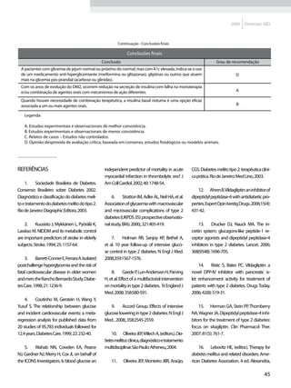 2009    Diretrizes SBD



                                                            Continuação - Conclusões finais

                                                                 Conclusões finais
                                                Conclusão                                                          Grau de recomendação
 A pacientes com glicemia de jejum normal ou próximo do normal, mas com A1c elevada, indica-se o uso
 de um medicamento anti-hiperglicemiante (metformina ou glitazonas), gliptinas ou outros que atuem                             D
 mais na glicemia pós-prandial (acarbose ou glinidas).
 Com os anos de evolução do DM2, ocorrem redução na secreção de insulina com falha na monoterapia
 e/ou combinação de agentes orais com mecanismos de ação diferentes.                                                           A

 Quando houver necessidade de combinação terapêutica, a insulina basal noturna é uma opção eficaz
 associada a um ou mais agentes orais.                                                                                         B

   Legenda

   A. Estudos experimentais e observacionais de melhor consistência.
   B. Estudos experimentais e observacionais de menor consistência.
   C. Relatos de casos – Estudos não controlados.
   D. Opinião desprovida de avaliação crítica, baseada em consenso, estudos fisiológicos ou modelos animais.




Referências                                      independent predictor of mortality in acute         CGS. Diabetes melito tipo 2: terapêutica clíni-
                                                 myocardial infarction in thrombolytic era? J        ca prática. Rio de Janeiro: Med Line,; 2003.
    1.	 Sociedade Brasileira de Diabetes.        Am Coll Cardiol. 2002; 40: 1748-54.
Consenso Brasileiro sobre Diabetes 2002.                                                                 12.	 Ahren B.Vildagliptin: an inhibitor of
Diagnóstico e classificação do diabetes meli-         6.	 Stratton IM, Adler AL, Neil HA, et al.     dipeptidyl peptidase-4 with antidiabetic pro-
to e tratamento do diabetes melito do tipo 2.    Association of glycaemia with macrovascular         perties. Expert Opin Ivestig Drugs. 2006;15(4):
Rio de Janeiro: Diagraphic Editora, 2003.        and microvascular complications of type 2           431-42.
                                                 diabetes (UKPDS 35): prospective observatio-
    2.	 Kuusisto J, Mykkänen L, Pyörälä K,       nal study. BMJ. 2000;, 321:405-419.                     13.	 Drucker DJ, Nauck MA. The in-
Lasskso M. NIDDM and its metabolic control                                                           cretin system: glucagons-like peptide-1 re-
are important predictors of stroke in elderly        7.	 Holman RR, Sanjoy KP, Bethel A,             ceptor agonists and dipeptidyl peptidase-4
subjects. Stroke. 1994; 25: 1157-64.             et al. 10 year follow-up of intensive gluco-        inhibitors in type 2 diabetes. Lancet. 2006;
                                                 se control in type 2 diabetes. N Engl J Med.        368(9548): 1696-705.
    3.	 Barrett-Conner E, Ferrara A. Isolated    2008,359:1567-1576.
postchallenge hyperglycemia and the risk of                                                              14.	 Ristic S, Bates PC. Vildagliptin: a
fatal cardiovascular disease in older women          8.	 Gaede P, Lun-Anderswn H, Parving            novel DPP-IV inhibitor with pancreatic is-
and men: the Rancho Bernardo Study. Diabe-       H, et al. Effect of a multifactorial intervention   let enhancement activity for treatment of
tes Care. 1998; 21: 1236-9.                      on mortality in type 2 diabetes. N England J        patients with type 2 diabetes. Drugs Today.
                                                 Med. 2008; 358:580-591.                             2006; 42(8): 519-31.
    4.	 Coutinho M, Gerstein H, Wang Y,
Yusuf S. The relationship between glucose            9.	 Accord Group. Effects of intensive              15.	 Herman GA, Stein PP, Thornberry
and incident cardiovascular events: a meta-      glucose lowering in type 2 diabetes. N Engl J       NA, Wagner JA. Dipeptidyl peptidase-4 inhi-
regression analysis for published data from      Med. , 2008;, 358:2545-2559.                        bitors for the treatment of type 2 diabetes:
20 studies of 95,783 individuals followed for                                                        focus on sitagliptin. Clin Pharmacol Ther.
12.4 years. Diabetes Care. 1999; 22: 232-40.         10.	 Oliveira JEP Milech A, (editors.). Dia-
                                                                           ,                         2007; 81(5): 761-7.
                                                 betes mellitus: clínica, diagnóstico e tratamento
    5.	 Wahab NN, Cowden EA, Pearce              multidisciplinar. São Paulo: Atheneu,; 2004.            16.	 Lebovitz HE, (editor.). Therapy for
NJ, Gardner NJ, Merry H, Cox JL on behalf of                                                         diabetes mellitus and related disorders. Ame-
the ICONS Investigators. Is blood glucose an         11.	      Oliveira JEP, Monteiro JBR, Araújo,   rican Diabetes Association. 4 ed. Alexandria,

                                                                                                                                                45
 