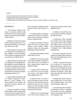 2009    Diretrizes SBD




   Legenda

   A. Estudos experimentais e observacionais de melhor consistência.
   B. Estudos experimentais e observacionais de menor consistência.
   C. Relatos de casos – Estudos não controlados.
   D. Opinião desprovida de avaliação crítica, baseada em consenso, estudos fisiológicos ou modelos animais.




Referências                                     for the management of diabetes mellitus.        management of diabetes mellitus. Drugs.
                                                Endocrine Practice. 2007;13(suppl. 1):3-        2005;65(3):325-40.
    1. UK Prospective Diabetes Study            68.
Group. UK prospective diabetes study                                                                14. Holleman E, Gale AM. Nice insu-
16. Overview of 6 year’s therapy of type II        7. Sociedade Brasileira de Diabetes.         lins, pity about the evidence. Diabetolo-
diabetes: a progressive disease. Diabetes.      Posicionamento oficial no 3 de 2009. Al-        gia. 2007;50:1783-90.
1995;44:1249-58.                                goritmo para o tratamento do diabetes
                                                do tipo 2. Atualização 2009.                        15. Siebenhofer A, Plank J, Berghold
    2. McMahon GT, Dluhy RG. Intention                                                          A, et al. Short acting insulin analogues
to treat: initiating insulin and the 4-T stu-       8. Lasserson DS, Glasziou P, Perera R,      versus regular human insulin in patients
dy [editorial]. Published at: <www.nejm.        Hplman RR, Farmer AJ. Optimal insulin           with diabetes mellitus. Cochrane Data-
org>, September 21, 2007.                       regimens in type 2 diabetes mellitus:           base of Systematic Reviews. 2004. Art.
                                                systematic review and meta-analyses.            n. CD003287. DOI 10.1002/14651858.
    3. Nathan DM, Buse JB, Davidson MB,         Diabetologia. 2009;52:1990-2000.                CD003287.pub4.
et al. Management of hyperglycemia in
type 2 diabetes: a consensus algorithm             9. Hirsch IB. Insulin analogues. N Engl          16. Fonarow G. Approach to the ma-
for the initiation and adjustment of the-       J Med. 2005;352:174-83.                         nagement of diabetic patients with heart
rapy. Diabetes Care. 2006;29:1963-72.                                                           failure: role of thiazolidinediones. Am He-
                                                     10. Riddle M, et al. The treat-to-target   art J. 2004;148:551-8.
    4. Nathan DM, Buse JB, Davidson MB,         trial: randomized addition of glargine or
et al. Management of hyperglycaemia in          human NPH insulin to oral therapy of                17. Roach P, Trautmann M, Arora V,
type 2 diabetes: a consensus algorithm for      type 2 diabetic patients. Diabetes Care.        Sun B, Anderson JH. Improved post-
the initiation and adjustment of therapy.       2003;26(11):3080-6.                             prandial blood glucose control and re-
A consensus statement from the Ameri-                                                           duced nocturnal hypoglycemia during
can Diabetes Association and the Europe-            11. Chapman TM, et al. Insulin dete-        treatment with two novel insulin lispro-
an Association for the Study of Diabetes.       mir. a review of its use in the manage-         protamine formulations, insulin lispro
Diabetologia. 2006;49:1711-21.                  ment of type 1 and 2 diabetes mellitus.         mix25 and insulin lispro mix50. Clin Ther.
                                                Drugs. 2004;64(22):2577-95.                     1999;21:523-34.
    5. Nathan DM, Buse JB, Davidson MB,
et al. Medical management of hyper-                12. Raslová K, Tamer SC, Clauson P,             18. Gabbay MAL, Dib SA. Insulinote-
glycemia in type 2 diabetes: a con-             Karl D. Insulin detemir results in less wei-    rapia no diabetes tipo 1. In: Lyra R, Caval-
sensus algorithm for the initiation and         ght gain than NPH insulin when used in          canti M. Diabetes mellitus. 1. ed. Rio de
adjustment of therapy. Diabetes Care.           basal-bolus therapy for type 2 diabetes         Janeiro: Diagraphic, 2006. p. 265.
2009;32:193-203.                                mellitus, and this advantage increases
                                                with baseline body mass index. Clin Drug            19. Sociedade Brasileira de Diabetes.
    6. American Association of Clinical         Investig. 2007;27(4):279-85.                    Insulinoterapia intensiva e terapêutica
Endocrinologists (AACE). Diabetes Melli-                                                        com bombas de insulina. Atualização
tus Clinical Practice Guidelines Task For-          13. Oikine R, et al. A critical appraisal   brasileira sobre diabetes 2006. Rio de Ja-
ce. Medical guidelines for clinical practice    of the role of insulin analogues in the         neiro: Diagraphic, 2005.

                                                                                                                                        53
 