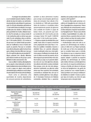 Diretrizes SBD 2009




     	     A contagem de carboidratos ofere-            também se deve administrar insulina              diabéticos de qualquer idade com glicemia
ce um resultado bastante objetivo e facilita o          para corrigir concentrações glicêmicas           superior a 250 mg/dl (D)14.
cálculo da dose de insulina a ser administra-           (bolus de correção). Esse cálculo é fei-              O exercício físico pode aumentar a in-
da antecedendo cada refeição. Em geral, para            to dividindo-se 1.800 pela quantidade            cidência de hipoglicemia sem sintomas clí-
cada 10 a 20 g de carboidratos, administra-se           diária de insulina e o resultado indica          nicos (hypoglycemia unawareness). Parece
1 U de insulina (bolus de refeição). Uma regra          aproximadamente quanto de glicemia               que a liberação de cortisol durante o exercí-
simples para esse cálculo é a divisão de 500            uma unidade de insulina é capaz de               cio físico bloqueia a resposta neuroendócri-
pela quantidade de insulina utilizada duran-            baixar. Assim, um paciente que este-             na à hipoglicemia (A)15. Nesses casos, devido
te o dia. Por exemplo, se a criança recebe 20           ja recebendo 20 U de insulina por dia            à relativa imprevisibilidade da prática de
U de insulina/dia, pode-se estimar que, para            consegue baixar 90 mg/dl (1.800/20)              exercícios físicos, o paciente deve ser orien-
cada 25 g de carboidrato, deve-se adminis-              para cada 1 U de insulina que receba.            tado a reduzir sua dose de insulina antece-
trar 1 U de insulina (500/20 = 25). Lembre-se           — Programa regular de atividade física, que      dendo um programa de atividade física.
de que esse é um cálculo inicial, que pode e            auxilia muito tanto no aspecto emocional         — Insulinoterapia: vários têm sido os es-
deve ser modificado se não se mostrar ade-              como propiciando bem-estar físico e me-          quemas de administração de insulina e
quado ao paciente. Para que se considere                lhora do equilíbrio metabólico. Durante a        cada um deles tem sua “lógica” particular,
esse cálculo adequado, a glicemia duas horas            atividade física, um paciente adequada-          de modo que se fará uma exposição do
após a refeição não deve diferir por mais que           mente insulinizado reduz seus níveis glicê-      que se considera básico para o controle,
20 a 30 mg/dl da glicemia pré-prandial (D)13.           micos graças à facilitação da entrada de gli-    mas destaca-se que os esquemas devem
Alguns pacientes têm cálculos diferentes                cose na célula muscular. No entanto, não se      ser adaptados à vida do paciente e não o
para diversos horários do dia, já que a sensi-          deve esquecer que exercício físico não subs-     oposto: adaptar o paciente ao esquema
bilidade à insulina varia durante o dia.                titui insulina, ou seja, se um paciente diabé-   preferido de administração de insulina
     Caso se utilizem insulinas ultrarrápidas (lis-     tico está com seu nível glicêmico elevado,       pelo médico. Otimizar o controle glicêmico
pro ou aspart), a dose total pode ser adminis-          não adianta estimulá-lo a praticar atividade     por meio de um esquema aceitável para a
trada imediatamente antes da refeição (como             física porque, como ele não está adequa-         criança e a família, sem elevar em demasia
se verá a seguir, em alguns casos, pode-se              damente insulinizado, sua glicemia subirá        os riscos de hipoglicemia e de ganho de
administrá-la após a refeição) ou caso se dispo-        ainda mais. Num paciente mal controlado,         peso, constitui-se num notável desafio a
nha de insulina R, 30 minutos antes da refeição.        contraindica-se atividade física até que se      todos que lidam com crianças e adolescen-
     Assim como se administra uma                       obtenha controle glicêmico mais adequa-          tes diabéticos (a tabela 1 mostra os princi-
quantidade de insulina dependendo                       do. A Associação Americana de Diabetes           pais tipos de insulina, seu início de ação,
do consumo previsto de carboidratos,                    contraindica atividade física a pacientes        tempo para o pico e duração total).



                               Tabela 1. Principais tipos de insulina, início, pico e duração total de ação (D)13
                                                      Início de Ação                      Pico de Ação                       Duração total
         Rápida/ultrarrápida
                                                       30 a 60 min                           2a4h                               6a9h
               Regular
                                                       10 a 15 min                         30 a 90 min                          3a4h
        Aspart/lispro/glulisina
         Ação intermediária
                                                         1a2h                                3a8h                              12 a 15 h
                NPH
            Insulina basal
               Glargina                                  1a2h                               Sem pico                              24 h
               Detemir                                   1a2h                               Sem pico                              20 h

            Pré-misturas
         70/30 NPH/regular                             30 a 60 min                           3a8h                              12 a 15 h
          75/25 NPH/lispro                             10 a 15 min                        30 min a 8 h                         12 a 15 h



76
 