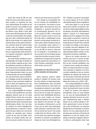 2009   Diretrizes SBD




     Numa fase inicial do DM, em que         crianças com menos de cinco anos (D)18.     (D)13. Também é possível a associação,
ainda há reserva pancreática para pro-           Com relação às necessidades diá-        na mesma injeção, de R com insulina
duzir insulina, os esquemas de uma           rias de insulina, há variabilidade en-      ultrarrápida (aspart, lispro ou glulisina).
única administração de insulina ao dia       tre os pacientes, mas pode-se tomar             Uma outra opção é o uso de duas
podem funcionar, mas acredita-se que         alguns dados como base de início da         doses de N (manhã e ao dormir) e do-
tal procedimento acelera a exaustão          terapêutica e ajustá-la baseando-se         ses de R ou lispro/aspart/glulisina antes
das ilhotas e que, desde o início, pelo      na monitorização glicêmica. No iní-         do almoço e do jantar. Eventualmente,
menos duas administrações de insulina        cio do quadro de DM, a necessidade          pode-se misturar R ou lispro/aspart/
ao dia são recomendáveis. Na verdade,        diária de insulina oscila em torno de       glulisina com N no desjejum. Em certos
este tem sido o tratamento-padrão do         0,8 U/kg. Após a estabilização inicial,     casos, pode-se aumentar o número de
DM há muito tempo. Se a opção inicial        devido a uma produção residual de in-       doses de N para três ou quatro ao dia,
são duas doses ao dia, pode-se adminis-      sulina pelas células betapancreáticas,      tentando dar um “basal” mais constante
trar a primeira dose de insulina N pela      essa necessidade pode reduzir-se a          de insulina. Em relação a esse aspecto,
manhã, antes do desjejum, associada          0,4 a 0,6 U/kg/dia. Ao final do primei-     as insulinas “sem pico” (glargina ou de-
ou não a insulina R ou lispro/aspart/glu-    ro ano de DM, em geral se necessita         temir) levam vantagem e uma ou duas
lisina e a segunda dose antes de dormir,     de 1,0 U/kg/dia e, na puberdade, um         administrações diárias mantêm um ba-
um esquema conhecido e aplicado há           novo aumento da necessidade, graças         sal bastante constante e satisfatório.
bastante tempo (D)16,17.                     à ação de hormônios sexuais (contrar-           Deve-se ter sempre presente, no
     Por muito tempo, acreditou-se que a     reguladores e antagonistas da ação da       entanto, que não é o número de apli-
administração de insulina N deveria ser      insulina), pode levar à dose diária a 1,5   cações de insulina que determina me-
antes do jantar, supondo-se que o pico       U/kg. Passada a puberdade, novo de-         lhor ou pior controle metabólico, mas
de insulinemia ocorreria no café da ma-      clínio tende a ocorrer (D)19.               a maneira como os dados são interpre-
nhã. O que ocorre, no entanto, é que do-                                                 tados e correções são feitas nos esque-
ses de insulina N administradas antes do     Esquema de múltiplas inje-                  mas instituídos. O objetivo é um bom
jantar frequentemente fazem seu pico         ções diárias de insulina                    controle metabólico e não um número
no meio da noite, com risco de hipoglice-                                                cabalístico de injeções de insulina ao
mia e, de certa forma, está-se contrarian-        Nesse esquema, pode-se utilizar        dia. Há estudos mostrando que não há
do a fisiologia normal de produção de        insulina R (regular) 30 minutos antes       associação entre o número de injeções
insulina, em que na primeira metade da       de cada refeição ou lispro/aspart/glu-      diárias de insulina com a HbA1c (B)20.
noite os níveis de insulinemia são mais      lisina imediatamente antes associada            Com a disponibilidade de insulinas
baixos, elevando-se na segunda metade        à insulina basal (N em várias doses ao      sem pico (glargina/detemir), uma dose
(fenômeno do alvorecer).                     dia, glargina ou detemir), o que implica    diária (eventualmente duas) constitui
     Com a disponibilidade de insulinas      quatro a cinco administrações de insu-      o “basal” de insulina, com lispro/as-
“sem pico”, dá-se preferência a esse tipo    lina ao dia. Por um lado, esse esquema      part/glulisina antes de cada refeição
(glargina, detemir) para ter um basal        permite maior flexibilidade alimentar,      ou, em caso de imprevisibilidade de
estável. Pode-se iniciar com uma dose        mas, por outro, implica um número           ingestão alimentar (comum em crian-
ao dia, mas, em especial com a detemir,      elevado de injeções, nem sempre com         ças), imediatamente após a refeição.
frequentemente serão necessárias duas        boa aderência do paciente. Em algu-         Apesar de as insulinas glargina e de-
administrações diárias. Com esse tipo        mas situações, é interessante o uso da      temir apresentarem curvas de absor-
de insulinas, há menos hipoglicemias         R que, por ter ação mais prolongada,        ção muito semelhantes, um pequeno
(particularmente as noturnas) e menos        pode insulinizar o paciente para o lan-     detalhe deve ser lembrado: na insulina
ganho de peso. Apesar de o uso de tais       che da manhã, tão comum nas escolas         detemir, há uma cadeia lateral de áci-
insulinas ser aprovado para crianças         e, dada antes do almoço, cobrir o lan-      do graxo que promove a formação de
a partir de seis anos de idade, vários       che da tarde. Essa aparente vantagem        hexâmeros no sítio de injeção, retar-
centros nos Estados Unidos têm usa-          da R deve, no entanto, ser avaliada em      dando a absorção. A ligação à albumi-
do, com sucesso, insulinas sem pico em       relação ao maior risco de hipoglicemia      na eleva-se, prolongando ainda mais

                                                                                                                                77
 