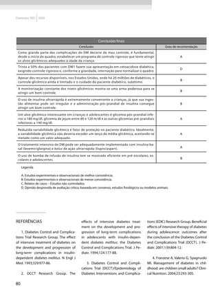 Diretrizes SBD 2009




                                                           Conclusões finais
                                              Conclusão                                                    Grau de recomendação
 Como grande parte das complicações do DM decorre de mau controle, é fundamental,
 desde o início do quadro, estabelecer um programa de controle rigoroso que tente atingir                           A
 os alvos glicêmicos adequados à idade da criança.
 Trinta a 50% dos pacientes com DM1 fazem sua apresentação em cetoacidose diabética,
                                                                                                                    D
 exigindo controle rigoroso e, conforme a gravidade, internação para normalizar o quadro.

 Apesar dos recursos disponíveis, nos Estados Unidos, onde há 20 milhões de diabéticos, o
                                                                                                                    B
 controle glicêmico ainda é limitado e o cuidado do paciente diabético, subótimo.

 A monitorização constante dos níveis glicêmicos mostra-se uma arma poderosa para se
                                                                                                                    B
 atingir um bom controle.

 O uso de insulina ultrarrápida é extremamente conveniente a crianças, já que sua inges-
 tão alimentar pode ser irregular e a administração pós-prandial de insulina consegue                               B
 atingir um bom controle.

 Um alvo glicêmico interessante em crianças e adolescentes é glicemia pós-prandial infe-
 rior a 180 mg/dl, glicemia de jejum entre 80 e 120 m/dl e as outras glicemias pré-prandiais                        A
 inferiores a 140 mg/dl.

 Reduzida variabilidade glicêmica é fator de proteção no paciente diabético. Idealmente,
 a variabilidade glicêmica não deveria exceder um terço da média glicêmica, aceitando-se                            A
 metade como um valor adequado.
 O tratamento intensivo do DM pode ser adequadamente implementado com insulina ba-
 sal (levemir/glargina) e bolus de ação ultrarrápida (lispro/aspart).                                               A

 O uso de bomba de infusão de insulina tem se mostrado eficiente em pré-escolares, es-
 colares e adolescentes.                                                                                            B

     Legenda

     A. Estudos experimentais e observacionais de melhor consistência.
     B. Estudos experimentais e observacionais de menor consistência.
     C. Relatos de casos – Estudos não controlados.
     D. Opinião desprovida de avaliação crítica, baseada em consenso, estudos fisiológicos ou modelos animais.




Referências                                     effects of intensive diabetes treat-          tions (EDIC) Research Group. Beneficial
                                                ment on the development and pro-              effects of intensive therapy of diabetes
    1. Diabetes Control and Complica-           gression of long-term complications           during adolescence: outcomes after
tions Trial Research Group. The effect          in adolescents with insulin-depen-            the conclusion of the Diabetes Control
of intensive treatment of diabetes on           dent diabetes mellitus: the Diabetes          and Complications Trial (DCCT). J Pe-
the development and progression of              Control and Complications Trial. J Pe-        diatr. 2001;139:804-12.
long-term complications in insulin-             diatr. 1994;124:177-88.
dependent diabetes mellitus. N Engl J                                                             4. Franzese A, Valerio G, Spagnuolo
Med. 1993;329:977-86.                               3. Diabetes Control and Compli-           MI. Management of diabetes in chil-
                                                cations Trial (DCCT)/Epidemiology of          dhood: are children small adults? Clini-
     2. DCCT Research Group. The                Diabetes Interventions and Complica-          cal Nutrition. 2004;23:293-305.

80
 