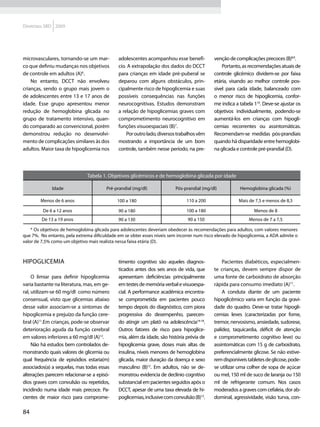 Diretrizes SBD 2009




microvasculares, tornando-se um mar-         adolescentes acompanhou esse benefí-          venção de complicações precoces (B)8,9.
co que definiu mudanças nos objetivos        cio. A extrapolação dos dados do DCCT             Portanto, as recomendações atuais de
de controle em adultos (A)6.                 para crianças em idade pré-puberal se         controle glicêmico dividem-se por faixa
    No entanto, DCCT não envolveu            deparou com alguns obstáculos, prin-          etária, visando ao melhor controle pos-
crianças, sendo o grupo mais jovem o         cipalmente risco de hipoglicemia e suas       sível para cada idade, balanceado com
de adolescentes entre 13 e 17 anos de        possíveis consequências nas funções           o menor risco de hipoglicemia, confor-
idade. Esse grupo apresentou menor           neurocognitivas. Estudos demonstram           me indica a tabela 110. Deve-se ajustar os
redução de hemoglobina glicada no            a relação de hipoglicemias graves com         objetivos individualmente, podendo-se
grupo de tratamento intensivo, quan-         comprometimento neurocognitivo em             aumentá-los em crianças com hipogli-
do comparado ao convencional, porém          funções visuoespaciais (B)7.                  cemias recorrentes ou assintomáticas.
demonstrou redução no desenvolvi-                Por outro lado, diversos trabalhos vêm    Recomendam-se medidas pós-prandiais
mento de complicações similares às dos       mostrando a importância de um bom             quando há disparidade entre hemoglobi-
adultos. Maior taxa de hipoglicemia nos      controle, também nesse período, na pre-       na glicada e controle pré-prandial (D).




                              Tabela 1. Objetivos glicêmicos e de hemoglobina glicada por idade

              Idade                     Pré-prandial (mg/dl)             Pós-prandial (mg/dl)           Hemoglobina glicada (%)

        Menos de 6 anos                      100 a 180                        110 a 200                Mais de 7,5 e menos de 8,5

         De 6 a 12 anos                      90 a 180                         100 a 180                        Menos de 8
         De 13 a 19 anos                     90 a 130                          90 a 150                     Menos de 7 a 7,5

    * Os objetivos de hemoglobina glicada para adolescentes deveriam obedecer às recomendações para adultos, com valores menores
que 7%. No entanto, pela extrema dificuldade em se obter esses níveis sem incorrer num risco elevado de hipoglicemia, a ADA admite o
valor de 7,5% como um objetivo mais realista nessa faixa etária (D).



Hipoglicemia                                 timento cognitivo são aqueles diagnos-            Pacientes diabéticos, especialmen-
                                             ticados antes dos seis anos de vida, que      te crianças, devem sempre dispor de
     O limiar para definir hipoglicemia      apresentam deficiências principalmente        uma fonte de carboidrato de absorção
varia bastante na literatura, mas, em ge-    em testes de memória verbal e visuoespa-      rápida para consumo imediato (A)11.
ral, utilizam-se 60 mg/dl como número        cial. A performance acadêmica encontra-           A conduta diante de um paciente
consensual, visto que glicemias abaixo       se comprometida em pacientes pouco            hipoglicêmico varia em função da gravi-
desse valor associam-se a sintomas de        tempo depois do diagnóstico, com piora        dade do quadro. Deve-se tratar hipogli-
hipoglicemia e prejuízo da função cere-      progressiva do desempenho, parecen-           cemias leves (caracterizadas por fome,
bral (A)11.Em crianças, pode-se observar     do atingir um platô na adolescência14-18.     tremor, nervosismo, ansiedade, sudorese,
deterioração aguda da função cerebral        Outros fatores de risco para hipoglice-       palidez, taquicardia, déficit de atenção
em valores inferiores a 60 mg/dl (A)12.      mia, além da idade, são história prévia de    e comprometimento cognitivo leve) ou
     Não há estudos bem controlados de-      hipoglicemia grave, doses mais altas de       assintomáticas com 15 g de carboidrato,
monstrando quais valores de glicemia ou      insulina, níveis menores de hemoglobina       preferencialmente glicose. Se não estive-
qual frequência de episódios estaria(m)      glicada, maior duração da doença e sexo       rem disponíveis tabletes de glicose, pode-
associados(a) a sequelas, mas todas essas    masculino (B)12. Em adultos, não se de-       se utilizar uma colher de sopa de açúcar
alterações parecem relacionar-se a episó-    monstrou evidencia de declínio cognitivo      ou mel, 150 ml de suco de laranja ou 150
dios graves com convulsão ou repetidos,      substancial em pacientes seguidos após o      ml de refrigerante comum. Nos casos
incidindo numa idade mais precoce. Pa-       DCCT, apesar de uma taxa elevada de hi-       moderados a graves com cefaleia, dor ab-
cientes de maior risco para comprome-        poglicemias, inclusive com convulsão (B)13.   dominal, agressividade, visão turva, con-

84
 