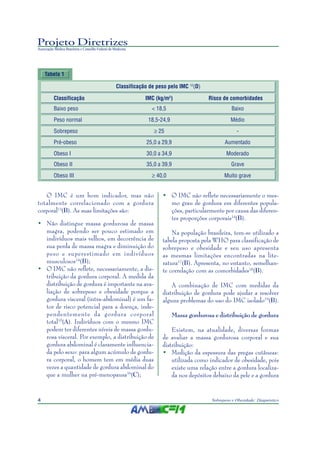 Projeto Diretrizes
Associação Médica Brasileira e Conselho Federal de Medicina




    Tabela 1

                                                    Classificação de peso pelo IMC 12(D)

          Classificação                                         IMC (kg/m2)                Risco de comorbidades
          Baixo peso                                               < 18,5                            Baixo
          Peso normal                                            18,5-24,9                           Médio
          Sobrepeso                                                 ≥ 25                                -
          Pré-obeso                                             25,0 a 29,9                       Aumentado
          Obeso I                                               30,0 a 34,9                        Moderado
          Obeso II                                              35,0 a 39,9                          Grave
          Obeso III                                                ≥ 40,0                         Muito grave


   O IMC é um bom indicador, mas não                                   • O IMC não reflete necessariamente o mes-
totalmente correlacionado com a gordura                                  mo grau de gordura em diferentes popula-
corporal13(B). As suas limitações são:                                   ções, particularmente por causa das diferen-
                                                                         tes proporções corporais14(B).
• Não distingue massa gordurosa de massa
  magra, podendo ser pouco estimado em                                     Na população brasileira, tem-se utilizado a
  indivíduos mais velhos, em decorrência de                            tabela proposta pela WHO para classificação de
  sua perda de massa magra e diminuição do                             sobrepeso e obesidade e seu uso apresenta
  peso e superestimado em indivíduos                                   as mesmas limitações encontradas na lite-
  musculosos14(B);                                                     ratura17(B). Apresenta, no entanto, semelhan-
• O IMC não reflete, necessariamente, a dis-                           te correlação com as comorbidades18(B).
  tribuição da gordura corporal. A medida da
  distribuição de gordura é importante na ava-                             A combinação de IMC com medidas da
  liação de sobrepeso e obesidade porque a                             distribuição de gordura pode ajudar a resolver
  gordura visceral (intra-abdominal) é um fa-                          alguns problemas do uso do IMC isolado19(B).
  tor de risco potencial para a doença, inde-
  pendentemente da gordura corporal                                          Massa gordurosa e distribuição de gordura
  total15(A). Indivíduos com o mesmo IMC
  podem ter diferentes níveis de massa gordu-                              Existem, na atualidade, diversas formas
  rosa visceral. Por exemplo, a distribuição de                        de avaliar a massa gordurosa corporal e sua
  gordura abdominal é claramente influencia-                           distribuição:
  da pelo sexo: para algum acúmulo de gordu-                           • Medição da espessura das pregas cutâneas:
  ra corporal, o homem tem em média duas                                   utilizada como indicador de obesidade, pois
  vezes a quantidade de gordura abdominal do                               existe uma relação entre a gordura localiza-
  que a mulher na pré-menopausa16(C);                                      da nos depósitos debaixo da pele e a gordura


4                                                                                           Sobrepeso e Obesidade: Diagnóstico
 