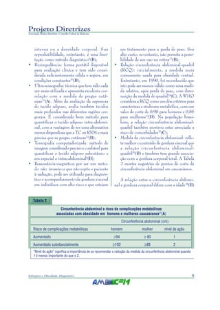 Projeto Diretrizes
Associação Médica Brasileira e Conselho Federal de Medicina




     interna ou a densidade corporal. Sua                        em tratamento para a perda de peso. Seu
     reprodutibilidade, entretanto, é uma limi-                  alto custo, no entanto, não permite a possi-
     tação como método diagnóstico4(B);                          bilidade de seu uso na rotina23(B);
•    Bioimpedância: forma portátil disponível                  • Relação circunferência abdominal-quadril
     para avaliação clínica e tem sido consi-                    (RCQ): inicialmente, a medida mais
     derada suficientemente válida e segura, em                  comumente usada para obesidade central.
     condições constantes20(B);                                  Entretanto, em 1990, foi reconhecido que
•    Ultra-sonografia: técnica que tem sido cada                 isto pode ser menos válido como uma medi-
     vez mais utilizada e apresenta excelente cor-               da relativa, após perda de peso, com dimi-
     relação com a medida de pregas cutâ-                        nuição da medida do quadril24(C). A WHO
     neas21(A). Além da avaliação da espessura                   considera a RCQ como um dos critérios para
     do tecido adiposo, avalia também tecidos                    caracterizar a síndrome metabólica, com um
     mais profundos nas diferentes regiões cor-                  valor de corte de 0,90 para homens e 0,85
     porais. É considerado bom método para                       para mulheres12(D). Na população brasi-
     quantificar o tecido adiposo intra-abdomi-                  leira, a relação circunferência abdominal-
     nal, com a vantagem de ser uma alternativa                  quadril também mostrou estar associada a
     menos dispendiosa que a TC ou RNM e mais                    risco de comorbidades25(C);
     precisa que as pregas cutâneas22(B);                      • Medida da circunferência abdominal: refle-
•    Tomografia computadorizada: método de                       te melhor o conteúdo de gordura visceral que
     imagem considerado preciso e confiável para                 a relação circunferência abdominal-
     quantificar o tecido adiposo subcutâneo e                   quadril26(B) e também tem grande associa-
     em especial o intra-abdominal8(B);                          ção com a gordura corporal total. A Tabela
•    Ressonância magnética: por ser um méto-                     2 mostra sugestões de pontos de corte da
     do não invasivo e que não expõe o paciente                  circunferência abdominal em caucasianos.
     à radiação, pode ser utilizado para diagnós-
     tico e acompanhamento da gordura visceral                     A relação entre a circunferência abdomi-
     em indivíduos com alto risco e que estejam                nal e gordura corporal difere com a idade28(B)


    Tabela 2

                             Circunferência abdominal e risco de complicações metabólicas
                           associadas com obesidade em homens e mulheres caucasianos27(A)
                                                                     Circunferência abdominal (cm)
    Risco de complicações metabólicas                         homem              mulher         nível de ação
    Aumentado                                                  ≥94                ≥ 80                1
    Aumentado substancialmente                                ≥102                 ≥88                2
    “Nível de ação” significa a importância de se recomendar a redução da medida da circunferência abdominal quando
    1 é menos importante do que o 2.




Sobrepeso e Obesidade: Diagnóstico                                                                                    5
 