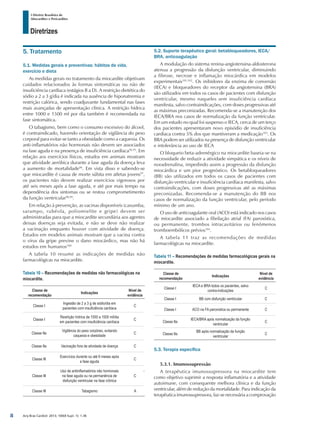 Arq Bras Cardiol: 2013; 100(4 Supl. 1): 1-36
Diretrizes
I Diretriz Brasileira de
Miocardites e Pericardites
5.2. Suporte terapêutico geral: betabloqueadores, IECA/
BRA, anticoagulação
A modulação do sistema renina-angiotensina-aldosterona
atenua a progressão da disfunção ventricular, diminuindo
a fibrose, necrose e inflamação miocárdica em modelos
experimentais101,102
. Os inibidores da enzima de conversão
(IECA) e bloqueadores do receptor da angiotensina (BRA)
são utilizados em todos os casos de pacientes com disfunção
ventricular, mesmo naqueles sem insuficiência cardíaca
manifesta, salvo contraindicações, com doses progressivas até
as máximas preconizadas. Recomenda-se a manutenção dos
IECA/BRA nos casos de normalização da função ventricular.
Em um estudo no qual foi suspenso o IECA, cerca de um terço
dos pacientes apresentaram novo episódio de insuficiência
cardíaca contra 5% dos que mantiveram a medicação103
. Os
BRA podem ser utilizados na presença de disfunção ventricular
e intolerância ao uso de IECA
O bloqueio beta-adrenérgico na miocardite baseia-se na
necessidade de reduzir a atividade simpática e os níveis de
noradrenalina, impedindo assim a progressão da disfunção
miocárdica e um pior prognóstico. Os betabloqueadores
(BB) são utilizados em todos os casos de pacientes com
disfunção ventricular e insuficiência cardíaca manifesta, salvo
contraindicações, com doses progressivas até as máximas
preconizadas. Recomenda-se a manutenção do BB nos
casos de normalização da função ventricular, pelo período
mínimo de um ano.
O uso de anticoagulante oral (ACO) está indicado nos casos
de miocardite associado a fibrilação atrial (FA) paroxística,
ou permanente, trombos intracavitários ou fenômenos
tromboembólicos prévios104
.
A tabela 11 traz as recomendações de medidas
farmacológicas na miocardite.
Tabela 11 – Recomendações de medidas farmacológicas gerais na
miocardite.
Classe de
recomendação
Indicações
Nível de
evidência
Classe I
IECA e BRA todos os pacientes, salvo
contra-indicações
C
Classe I BB com disfunção ventricular C
Classe I ACO na FA paroxística ou permanente C
Classe IIa
IECA/BRA após normalização da função
ventricular
C
Classe IIa
BB após normalização da função
ventricular
C
5.3. Terapia específica
5.3.1. Imunossupressão
A terapêutica imunossupressora na miocardite tem
como objetivo suprimir a resposta inflamatória e a atividade
autoimune, com consequente melhora clínica e da função
ventricular, além de redução da mortalidade. Para indicação da
terapêutica imunossupressora, faz-se necessária a comprovação
5. Tratamento
5.1. Medidas gerais e preventivas: hábitos de vida,
exercício e dieta
As medidas gerais no tratamento da miocardite objetivam
cuidados relacionados às formas sintomáticas ou não de
insuficiência cardíaca (estágios B a D). A restrição dietética do
sódio a 2 a 3 g/dia é indicada na ausência de hiponatremia e
restrição calórica, sendo coadjuvante fundamental nas fases
mais avançadas de apresentação clínica. A restrição hídrica
entre 1000 e 1500 ml por dia também é recomendada na
fase sintomática.
O tabagismo, bem como o consumo excessivo do álcool,
é contraindicado, havendo orientação de vigilância do peso
corporal para evitar-se tanto a obesidade como a caquexia. Os
anti-inflamatórios não hormonais não devem ser associados
na fase aguda e na presença de insuficiência cardíaca94,95
. Em
relação aos exercícios físicos, estudos em animais mostram
que atividade aeróbica durante a fase aguda da doença leva
a aumento de mortalidade96
. Em vista disso e sabendo-se
que miocardite é causa de morte súbita em atletas jovens97
,
os pacientes não devem realizar exercícios vigorosos por
até seis meses após a fase aguda, e até por mais tempo na
dependência dos sintomas ou se restou comprometimento
da função ventricular98,99
.
Em relação à prevenção, as vacinas disponíveis (caxumba,
sarampo, rubéola, poliomielite e gripe) devem ser
administradas para que a miocardite secundária aos agentes
dessas doenças seja evitada, e não se deve não realizar
a vacinação enquanto houver com atividade de doença.
Estudos em modelos animais mostram que a vacina contra
o vírus da gripe previne o dano miocárdico, mas não há
estudos em humanos100.
A tabela 10 resume as indicações de medidas não
farmacológicas na miocardite.
Tabela 10 – Recomendações de medidas não farmacológicas na
miocardite.
Classe de
recomendação
Indicações
Nível de
evidência
Classe I
Ingestão de 2 a 3 g de sódio/dia em
pacientes com insuficiência cardíaca
C
Classe I
Restrição hídrica de 1000 a 1500 ml/dia
em pacientes com insuficiência cardíaca
C
Classe IIa
Vigilância do peso corpóreo, evitando
caquexia e obesidade
C
Classe IIa Vacinação fora de atividade de doença C
Classe III
Exercícios durante ou até 6 meses após
a fase aguda
C
Classe III
Uso de antiinflamatórios não hormonais
na fase aguda ou na permanência de
disfunção ventricular na fase crônica
C
Classe III Tabagismo A
8
 