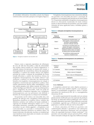 Arq Bras Cardiol: 2013; 100(4 Supl. 1): 1-36
Diretrizes
I Diretriz Brasileira de
Miocardites e Pericardites
de atividade inflamatória miocárdica através da biópsia
endomiocárdica associada a pesquisa viral negativa (Figura 2).
A terapêutica imunossupressora mais comumente utilizada
nos pacientes com miocardite pós-viral é a associação de
prednisona com azatioprina pelo período de seis meses (tabela
13). Os pacientes submetidos à terapêutica imunossupressora
devem ser clinicamente monitorados de modo contínuo
quanto ao desenvolvimento de paraefeitos, pois estes podem
aumentar de forma significativa tanto a morbidez quanto a
mortalidade.
Tabela 12 – Indicações da terapêutica imunossupressora na
miocardite.
Classe de
recomendação
Indicações
Nível de
evidência
Classe I
Na presença de miocardite positiva - por
células gigantes, doenças autoimunes,
sarcoidose e hipersensibilidade -
associada a disfunção ventricular.
B
Classe IIa
Na presença de miocardite positiva com
pesquisa viral negativa, comprovada por
biópsia endomiocárdica, em pacientes com
insuficiência cardíaca crônica, com objetivo
de melhora clinica e da função ventricular.
B
Classe III
Na insuficiência cardíaca aguda não
responsiva a terapêutica usual.
C
Tabela 13 – Terapêutica imunossupressora com prednisona e
azatioprina.
Prednisona
Primeiras 4
semanas
1mg/Kg/dia
5 a 12 semanas Reduzir a posologia em 0,08mg/kg/semana
13 a 20 semanas Manter a dose em 0,3mg/kg/dia
21 a 24 semanas Reduzir a dose em 0,08mg/kg/semana
Azatioprina
1 a 24 semanas 2mg/kg/dia
5.3.2. Antivirais
A terapêutica antiviral tem como objetivo promover a
eliminação viral como também impedir a sua replicação.
Dentre as possibilidades terapêuticas, temos a infusão
subcutânea de interferon-β (IFN- β) e a imunoglobulina
intravenosa (IG-IV).
Em modelo experimental de miocardite viral com animais
geneticamente modificados para não expressão de produção
de IFN-β, foi observada extensa proliferação viral e intensa
atividade inflamatória associada a maior disfunção ventricular
e mortalidade, sugerindo que o IFN-β tem um importante
papel para o controle da infecção viral na miocardite113
.
A infusão subcutânea de IFN-β em pacientes com
cardiomiopatia dilatada e persistência viral (adenovírus
e enterovírus) demonstrou eliminação viral com melhora
clínica da capacidade funcional e função ventricular100
. Em
pacientes com miocardite viral por parvovírus-B19, o IFN-β
esteve associado à redução da carga viral, melhora da função
Figura 2 - Fluxograma terapêutico da miocardite viral
Biópsia
endomiocárdica
Inflamação negativa Inflamação positiva
c/ persitência
viral
Imunoglobulina
Interferon-β
Terapêutica
convencional
s/ persitência
viral
Imunossu-
pressão
Análise histológica + Imuno-histoquimica
+ Pesquisa viral
Fatores como a regressão espontânea da inflamação
de cerca de 50% das miocardites, a falta de uniformidade
dos estudos clínicos quanto aos critérios diagnósticos, o
reduzido número de pacientes na maioria dos ensaios, a
heterogeneidade das características clínicas das populações
estudadas e a ausência de estudos clínicos com objetivo
principal de avaliar a redução da mortalidade de forma
isolada dificultam a análise dos benefícios clínicos da
terapêutica imunossupressora. Os estudos clínicos105
que
avaliaram a melhora na sobrevida não demonstraram
benefício da terapêutica imunossupressora em relação à
terapêutica convencional para insuficiência cardíaca. Esses
estudos apresentaram diversas falhas metodológicas, como
não realizar pesquisa viral, utilizar somente de critérios de
análise histológica por DALLAS e não de imunohistoquímica
para o diagnóstico de miocardite. Tudo isso pode ter
comprometido os benefícios esperados com a terapêutica
imunossupressora, por isso permanece não definido o
benefício da imunossupressão na redução da mortalidade.
Em pacientes com IC crônica com miocardite ativa, sem
presença de infecção viral, a terapêutica imunossupressora
demonstrou benefícios na melhora clínica, redução dos
diâmetros cavitários com melhora da função ventricular e
regressão da atividade inflamatória (tabela 12)106-109
. Nas
miocardites autoimune, eosinofílica por hipersensibilidade,
sarcoidose ou por células gigantes, a terapêutica com
corticosteroides ou associada à ciclofosfamida (lúpus
eritematoso) demostra benefícios na melhora clínica, da
função ventricular e da sobrevida, mas deve-se considerar que
esses benefícios foram observados em estudos com número
reduzido de pacientes110-112
.
9
 