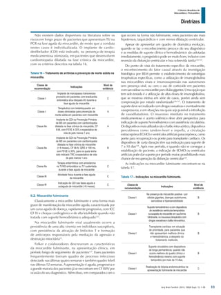 Arq Bras Cardiol: 2013; 100(4 Supl. 1): 1-36
Diretrizes
I Diretriz Brasileira de
Miocardites e Pericardites
Não existem dados disponíveis na literatura sobre os
riscos em longo prazo de pacientes que apresentam TV ou
PCR na fase aguda da miocardite, de modo que a conduta
nestes casos é individualizada. O implante de cardio-
desfibrilador (CDI) está indicado, na presença de terapia
medicamentosa otimizada, em pacientes que desenvolvem
cardiomiopatia dilatada na fase crônica da miocardite,
com os critérios descritos na tabela 16.
Tabela 16 – Tratamento de arritmias e prevenção de morte súbita na
miocardite.
Classe de
recomendação
Indicações
Nível de
evidência
Classe I
Implante de marcapasso transvenoso
provisório em pacientes com bradicardia
sintomática e/ou bloqueio AV durante a
fase aguda da miocardite
C
Classe I
Terapêutica com betabloqueador em
doses otimizadas para prevenção de
morte súbita em pacientes com miocardite
A
Classe IIa
Implante de CDI na Prevenção Primária
de MS em pacientes com cardiomiopatia
dilatada na fase crônica da miocardite, CF
II-III, com FEVE ≤ 35% e expectativa de
vida de pelo menos 1 ano
A
Classe IIa
Implante de CDI na Prevenção Primária
de MS em pacientes com cardiomiopatia
dilatada na fase crônica da miocardite
(> 6 meses), CF III-IV, QRS ≥ 150 ms,
com FEVE ≤ 35%, para os quais tenha
sido indicado TRC e expectativa de vida
de pelo menos 1 ano
B
Classe IIa
Terapia antiarrítmica com amiodarona
na TVNS sintomática ou TV sustentada
durante a fase aguda de miocardite
C
Classe III
Atividade física durante a fase aguda
da miocardite
C
Classe III
Indicação de CDI nas fases aguda e
subaguda de miocardite (<6 meses)
C
6.2. Miocardite fulminante
Classicamente a miocardite fulminante e uma forma mais
grave de manifestação da miocardite aguda, caracterizada por
um curso agudo de doença, rapidamente progressiva, com ICC
CF IV e choque cardiogênico e de alta letalidade quando não
tratada com suporte hemodinâmico adequado122
.
Na miocardite fulminante viral usualmente ocorre a
persistência de uma alta viremia em indivíduos susceptíveis,
com persistência da ativação de linfócitos T e formação
de anticorpos responsáveis pela mediação da agressão e
destruição miocitária22
.
Felker e colaboradores descreveram as características
da miocardite fulminante, na apresentação clínica, em
período longo de seguimento de pacientes123
. Esses pacientes
frequentemente tiveram quadro de processo infeccioso
detectado nas últimas quatro semanas e também quadro febril
nas últimas 12 semanas. A apresentação é aguda, progressiva e
a grande maioria dos pacientes já se encontram em CF III/IV por
ocasião do seu diagnóstico. Além disso, em comparados com o
que ocorre na forma não fulminante, estes pacientes são mais
hipotensos, taquicárdicos e com menos dilatação ventricular.
Apesar de apresentar um quadro de dramática evolução,
quando se faz o reconhecimento precoce do seu diagnóstico
e as medidas de suporte clínico e hemodinâmico são adotadas
imediatamente,oprognósticopodesermuitobom,inclusivecom
reversão da disfunção ventricular e boa sobrevida tardia124,125
.
Do ponto de vista do tratamento específico da miocardite,
o reconhecimento do fator causal através da investigação
histológica por BEM permite o estabelecimento de estratégias
terapêuticas específicas, como a utilização de imunoglobulina
nas miocardites virais e imunossupressão nas autoimunes
sem presença viral, ou com o uso de corticoide em pacientes
comsarcoidoseoumiocarditeporcélulasgigantes.Umaopçãoque
tem sido testada é a utilização de altas doses de imunoglobulina,
que se mostrou efetiva em série de casos, porém ainda sem
comprovação por estudo randomizado126,127
. O tratamento de
suportedeveserrealizadocomdrogasvasoativaseeventualmente
vasopressoras, e em situações nas quais seja possível a introdução
de vasodilatadores. O insucesso imediato no tratamento
medicamentoso e acerto volêmico deve abrir perspectiva para
indicação de suporte hemodinâmico com assistência circulatória.
Osdispositivosmaisutilizadossãoobalãointra-aórtico,dispositivos
percutâneos como tandem-heart e impella, a circulação
extracorpórea(ECMO)eventrículosartificiaisparacorpóreos,como
ponte para recuperação ou ponte para transplante cardíaco. Os
dispositivos de curta duração têm sua indicação para suporte de
7 a 10 dias128
. Após esse período, e quando não se consegue a
estabilização do paciente, a indicação de ECMO ou ventrículos
artificiais pode dar suporte por período maior, possibilitando mais
chance de recuperação da disfunção ventricular129
.
As indicações na miocardite fulminante encontram-se na
tabela 17.
Tabela 17 – Indicações na miocardite fulminante.
Classe de
recomendação
Indicações
Nível de
evidência
Classe I
Na presença de miocardite positiva - por
células gigantes, doenças autoimunes,
sarcoidose e hipersensibilidade
B
Classe I
Suporte hemodinâmico e com dispositivos
de assistência ventricular temporários
na suspeita de miocardite em sua forma
fulminante, no insucesso terapêutico com
drogas vasoativas e balão intra-aórtico.
B
Classe I
Transplante cardíaco em situação
de prioridade, para pacientes que
não apresentam melhora clínica
e hemodinâmica, a despeito do
tratamento instituído.
B
Classe I
Suporte circulatório com dispositivos
de longa permanência, quando não
ocorre melhora do quadro clínico e
hemodinâmico mesmo com suporte
temporário por mais de 10 dias.
B
Classe I
Realização de biópsia endomiocárdica na
apresentação fulminante de miocardite
C
11
 