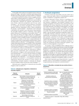 Arq Bras Cardiol: 2013; 100(4 Supl. 1): 1-36
Diretrizes
I Diretriz Brasileira de
Miocardites e Pericardites
Amiocarditecrônicapodeserencontradanaformacrônicada
doença de Chagas – que pode se manifestar após longo período
delatênciapós-infecçãoaguda,demaneiraisoladaoucombinada
–, na forma de insuficiência cardíaca crônica ou aguda, arritmias,
morte súbita e embolia pulmonar ou sistêmica134,135
. Os sinais e
sintomassãodemiocardiopatia,podendohavermaiorincidência
de bradicardia e distúrbio de condução, especialmente de
ramo direito. Apresenta prognóstico pior do que outras
etiologias136
. Os mecanismos potencialmente envolvidos
na sua patogenia são lesões neurogênicas, microvasculares,
apoptose, processo inflamatório crônico, fibrose, persistência
do parasita, e autoimunidade137
. Atualmente se tem valorizado
a persistência do parasita como mecanismo desencadeador
da miocardite chagásica crônica138
. Entretanto, outros agentes
podem influenciar a manifestação da miocardite crônica139
. Na
fase crônica da doença de Chagas, diante de um diagnóstico
clínico altamente provável, apoiado em dados de epidemiologia
compatíveis, reações sorológicas positivas, manifestações típicas
de insuficiência cardíaca ou de outros comprometimentos do
coração, em geral não se realiza biópsia endomiocárdica. Outros
métodospodemserutilizados140
.Nafisiopatologia,ainsuficiência
cardíaca pode determinar elevação de BNP e maior intensidade
de processo pró-inflamatório141,142
. O tratamento específico para
as formas sem insuficiência cardíaca é controverso, e nas formas
com insuficiência cardíaca é contraindicado143,144
. O tratamento
é o mesmo para outras formas de insuficiência cardíaca,
quer na forma compensada, quer na descompensada145-148
.
Procedimentos cirúrgicos antes potencialmente favoráveis
foram abandonados149-151
e no nos casos de evolução em estágio
final está indicado o transplante cardíaco para melhora da
qualidade de vida e sobrevida152-155
ou a utilização de dispositivos
de assistência circulatória156
. O transplante necessita de
seguimento diferenciado devido ao maior número de
comorbidades, incluindo neoplasia e reativação da infecção,
mas tem resultado melhor do que para outras etiologias157-161
.
Indicações para o diagnóstico e tratamento da miocardite
chagásica estão na tabela 19.
Tabela 19 – Indicações para o diagnóstico e tratamento da
miocardite chagásica.
Classe de
recomendação
Indicações
Nível de
evidência
Classe I
Teste sorológico (2 técnicas distintas) para
o diagnóstico de miocardite chagásica em
crianças acima de 7 meses de idade
C
Classe I
Pesquisa do T.cruzi (por biópsia
endomiocárdica, de lesão de pele
ou de outro órgão quando houver
acometimento) em casos de reativação de
miocardite chagásica.
C
Classe I
Tratamento específico com benzonidazol
em casos de reativação de miocardite
chagásica.
C
Classe IIa
Tratamento com alopurinol na ausência
de disfunção ventricular em pacientes
com reativação de miocardite chagásica.
C
Classe IIb
Teste sorológico de rotina para
diagnóstico de reativação da infecção do
T cruzi
C
7. Avaliação prognóstica
A história natural das miocardites varia de acordo com a
causa, sendo que dados clínicos e hemodinâmicos podem
ajudar a estabelecer o prognóstico (tabela 20)13
.
Existem diferentes formas clínicas e patológicas da
miocardite, e a biópsia endomiocárdica pode estabelecer
não somente o diagnóstico, mas também contribuir com a
avaliação prognóstica. Isto pode ser feito, primeiramente, pela
identificação de formas específicas de miocardite, como a
miocarditefulminante,miocarditedecélulasgigantes,miocardite
ativa crônica, miocardite eosinofílica e sarcoidose. Os achados
clinicopatológicos podem ajudar a diferenciar, por exemplo,
miocardite linfocítica fulminante de miocardite linfocítica
aguda, o que tem grande importância prognóstica (tabela 1)162
.
A miocardite linfocítica fulminante, que tem um início bem
estabelecido com pródromos virais precedendo o quadro em
duas semanas, caracteriza-se por grave comprometimento
hemodinâmico. Entretanto, caso o tratamento consiga manter
suporte vital adequado para o paciente (por vezes requerendo
terapia inotrópica ou assistência circulatória mecânica), a
chance de recuperação da função ventricular é grande, o que
confere um bom prognóstico ao paciente163
.
No passado, a baixa sensibilidade aliada à utilização única e
exclusivadocritériodeDallasnãopermitiaqueachadosdahistologia
pudessem ser bem correlacionados com a evolução do paciente45
.
Atualmente, a constatação da presença de vírus pode auxiliar a
predizer essa evolução. Em um estudo observacional envolvendo
59 biópsias realizadas em 48 crianças com diagnóstico clínico e
histológicodemiocarditeoucardiomiopatiadilatada,apresençade
PCR (reação em cadeia da polimerase) positiva para vírus revelou
pior prognóstico, resultando em transplante cardíaco ou morte164
.
Outro dado importante que frequentemente é capaz de
predizer morte ou necessidade de transplante cardíaco é o
comprometimento da função do ventrículo direito76
.
Tabela 20 – Miocardites e correlação dos seus cenários clínicos e
prognósticos.
Cenário clínico Prognóstico
Síndrome semelhante ao infarto agudo
do miocárdio com coronárias normais
Bom, se a miocardite linfocítica está
presente na biópsia
Insuficiência cardíaca com
comprometimento hemodinâmico
Bom na miocardite linfocítica
fulminante, mas o suporte pode
envolver terapia inotrópica ou
assistência circulatória mecânica
Insuficiência cardíaca com dilatação
do VE e novas arritmias ventriculares,
bloqueios avançados ou ausência de
resposta ao tratamento usual em
1 a 2 semanas
Ruim; alta probabilidade de morte ou
necessidade de transplante cardíaco
se miocardite de células gigantes
é encontrada na biópsia. Caso se
encontre sarcoidose aumenta o risco
da necessidade de marca-passo ou
desfibrilador
Insuficiência cardíaca com dilatação
do VE sem arritmias ventriculares ou
bloqueios avançados
Bom nos primeiros anos, mas com
o risco de progressão tardia da
doença com insuficiência cardíaca
e cardiomiopatia caso genoma viral
esteja presente
Insuficiência cardíaca com eosinofilia Ruim
* Adaptado de Cooper LT Jr. Myocarditis. N Engl J Med. 2009 Apr
9;360(15):1526-38.29
13
 