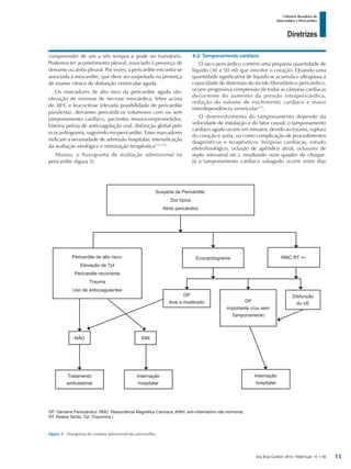 Arq Bras Cardiol: 2013; 100(4 Supl. 1): 1-36
Diretrizes
I Diretriz Brasileira de
Miocardites e Pericardites
compreender de um a três tempos e pode ser transitório.
Podemos ter acometimento pleural, associado à presença de
derrame ou atrito pleural. Por vezes, a pericardite encontra-se
associada a miocardite, que deve ser suspeitada na presença
de exame clínico de disfunção ventricular aguda.
Os marcadores de alto risco da pericardite aguda são:
elevação de enzimas de necrose miocárdica, febre acima
de 38o
C e leucocitose (elevada possibilidade de pericardite
purulenta), derrames pericárdicos volumosos com ou sem
tamponamento cardíaco, pacientes imunocomprometidos,
história prévia de anticoagulação oral, disfunção global pelo
ecocardiograma, sugerindo miopericardite. Esses marcadores
indicam a necessidade de admissão hospitalar, intensificação
da avaliação etiológica e otimização terapêutica173,174
.
Abaixo, o fluxograma de avaliação admissional na
pericardite (figura 3).
4.2. Tamponamento cardíaco
O saco pericárdico contém uma pequena quantidade de
líquido (30 a 50 ml) que envolve o coração. Quando uma
quantidade significativa de líquido se acumula e ultrapassa a
capacidade de distensão do tecido fibroelástico pericárdico,
ocorre progressiva compressão de todas as câmaras cardíacas
decorrente do aumento da pressão intrapericárdica,
redução do volume de enchimento cardíaco e maior
interdependência ventricular175
.
O desenvolvimento do tamponamento depende da
velocidade de instalação e do fator causal: o tamponamento
cardíaco agudo ocorre em minutos, devido ao trauma, ruptura
do coração e aorta, ou como complicação de procedimentos
diagnósticos e terapêuticos (biópsias cardíacas, estudo
eletrofisiológico, oclusão de apêndice atrial, oclusores de
septo interatrial etc.), resultando num quadro de choque.
Já o tamponamento cardíaco subagudo ocorre entre dias
Figura 3 - Fluxograma de conduta admissional das pericardites.
Suspeita de Pericardite:
Dor típica
Atrito pericárdico
Ecocardiograma RMC RT +/-Pericardite de alto risco:
Elevação de TpI
Pericardite recorrente
Trauma
Uso de anticoagulantes
DP
leve a moderado
SIMNÃO
Tratamento
ambulatorial
Internação
hospitalar
Disfunção
do VE
Internação
hospitalar
DP
importante c/ou sem
Tamponamento
DP: Derrame Periocárdico; RMC: Ressonância Magnética Cardíaca; AINH: anti-inflamatório não hormonal;
RT: Realce Tardio; Tpl: Tropomina I.
15
 