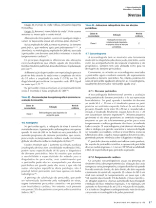 Arq Bras Cardiol: 2013; 100(4 Supl. 1): 1-36
Diretrizes
I Diretriz Brasileira de
Miocardites e Pericardites
Estágio III: inversão da onda T difusa, simulando isquemia
miocárdica.
Estágio IV: Retorno à normalidade da onda T. Pode ocorrer
semanas ou meses após o evento inicial.
Alterações do ritmo podem ocorrer em qualquer estágio e
variam de taquicardia sinusal até arritmias atriais diversas188
.
Baixa amplitude do QRS acontece na presença de derrame
pericárdico, que melhora após pericardiocentese189,190
. A
alternância na morfologia ou amplitude do QRS está associada
à pericardite com derrame pericárdico volumoso e sinais de
tamponamento cardíaco191
.
Os principais diagnósticos diferenciais das alterações
eletrocardiográficas são infarto agudo do miocárdio,
tromboembolismo pulmonar, áreas discinéticas e repolarização
precoce192
.
A diferenciação da pericardite com repolarização precoce
pode ser feita através da razão entre a amplitude do início
do ST sobre a amplitude da onda T (ST/T) em V6. O
diagnóstico de pericardite ocorre quando a razão ST/T é igual
ou maior que 0,25 193
.
Na pericardite crônica observam-se predominantemente
ondas T invertidas e baixa amplitude do QRS194
.
Tabela 23 – Recomendações de angiotomografia de coronárias na
avaliação de miocardite.
Classe de
recomendação
Indicação
Nível de
evidência
Classe I
Eletrocardiograma para diagnóstico de
pericardite aguda.
C
4.6. Radiografia
Na pericardite aguda, a radiografia de tórax é normal na
maioria das vezes. A presença de cardiomegalia ocorre apenas
quando há mais de 200 ml de fluido no saco pericárdico. O
aumento progressivo do derrame pericárdico, que ocorre,
por exemplo, no tamponamento cardíaco, resulta em formato
globular da silhueta cardíaca à radiografia de tórax195
.
Estudos mostram que o aumento da silhueta cardíaca
à radiografia de tórax tem sensibilidade moderada (70%),
porém baixa especificidade (41%) para o diagnóstico
de derrame pericárdico. Não há estudos que avaliam
a sensibilidade e especificidade do método para o
diagnóstico de pericardite, mas considerando que
a pericardite pode não ser acompanhada por derrame
pericárdico em grande parte das vezes e que não há
outras alterações específicas desta patologia, não é
possível definir pericardite com base apenas em dados
radiológicos196
.
A presença de calcificação do pericárdio, que pode
ser evidenciada facilmente pela radiografia de tórax,
sugere fortemente pericardite constritiva em pacientes
com insuficiência cardíaca. No entanto, está presente
em apenas 25% dos pacientes com pericardite constritiva
(tabela 24)197
.
Tabela 24 – Indicação de radiografia de tórax nas afecções
pericárdicas.
Classe de
recomendação
Indicação
Nível de
evidência
Classe I
Radiografia de tórax como
complementação diagnóstica
na suspeita clínica de afecções
pericárdicas.
C
4.7. Ecocardiograma
A ecocardiografia tem se mostrado uma ferramenta
muito útil no diagnóstico das doenças do pericárdio, assim
como no acompanhamento da resposta terapêutica e do
prognóstico. Também tem sido utilizada como guia na
drenagem do derrame pericárdico.
Comumente, os achados ao ecocardiograma associados
a pericardite aguda envolvem aumento do espessamento
pericárdico e derrame pericárdico. No entanto, podemos ter
casos de pericardite aguda sem alterações ao ecocardiograma,
usualmente denominados “pericardite aguda seca”.
4.7.1. Derrame pericárdico
A ecocardiografia bidimensional permite a avaliação
semiquantitativa do derrame pericárdico e de sua repercussão
hemodinâmica. Em geral, quando o tamanho do derrame
ao modo M é < 10 mm e é visualizado apenas na parte
posterior ao ventrículo esquerdo, trata-se de um derrame
pequeno. Quando mede entre 10 e 20 mm e circunda todo o
coração, é moderado. Finalmente, espaços livres de eco > 20
mm caracterizam derrame importante198
. Derrames pequenos
geralmente só são vistos posteriores ao ventrículo esquerdo,
enquanto os que são suficientemente grandes para causar
tamponamento cardíaco geralmente são vistos circundando
todo o coração. O ecocardiograma pode oferecer informações
sobre a etiologia, pois permite caracterizar a natureza do líquido
(se transudato ou exsudato), verificar se existe fibrina (como na
tuberculose),cálcio,coágulos,massassugestivasdetumoroucisto,
permitindo portanto inferências sobre o diagnóstico etiológico.
O pericárdio deve ser avaliado em todos os cortes possíveis.
Na suspeita de pericardite constritiva, a espessura do pericárdio
devesermedida(espessura>3mmaoETE95%desensibilidade
e 86% de especificidade para pericárdio espessado).
4.7.2. Tamponamento cardíaco
Os achados ecocardiográficos usuais na presença de
síndrome clínica de tamponamento são: dilatação das cavas
com pouca variação respiratória, colapso diastólico da parede
livre do ventrículo direito, do átrio direito, do átrio esquerdo
e raramente do ventrículo esquerdo. O colapso do AD é um
sinal mais sensível de tamponamento, ao passo que o do
VD, quando dura mais de 1/3 da diástole, é mais específico.
Ao Doppler podemos observar aumento do fluxo tricúspide
e redução do fluxo mitral na inspiração, e na expiração, um
aumento no fluxo mitral de até 25% e redução do tricúspide.
Os achados ao Doppler ecocardiograma nada mais são do que
a expressão ecocardiográfica do pulso paradoxal.
17
 