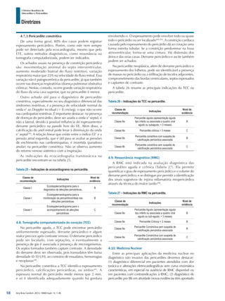 Arq Bras Cardiol: 2013; 100(4 Supl. 1): 1-36
Diretrizes
I Diretriz Brasileira de
Miocardites e Pericardites
4.7.3 Pericardite constritiva
De uma forma geral, 80% dos casos podem registrar
espessamento pericárdico. Porém, como este nem sempre
pode ser detectado pela ecocardiografia, mesmo que pelo
ETE, outros métodos diagnósticos, como ressonância ou
tomografia computadorizada, podem ser indicados.
Os achados usuais na presença de constrição pericárdica
são: movimentação anormal do septo interventricular,
aumento moderado biatrial do fluxo restritivo, variação
respiratória maior que 25% na velocidade do fluxo mitral. Essa
variação não é patognomônica da pericardite, já que também
ocorre nas doenças respiratórias (doença pulmonar obstrutiva
crônica). Nestas, contudo, ocorre grande variação respiratória
do fluxo da veia cava superior, que na pericardite é menor.
Outro achado útil para o diagnóstico de pericardite
constritiva, especialmente no seu diagnóstico diferencial das
síndromes restritivas, é a presença de velocidade normal da
onda e’ ao Doppler tecidual (> 8 cm/seg), o que não ocorre
nas cardiopatias restritivas. É importante destacar: na presença
de doenças do pericárdio, deve ser usada a onda e’ septal, e
não a lateral, devido à possível influência do espessamento/
derrame pericárdico na parede livre do VE. Além disso, a
calcificação do anel mitral pode levar à diminuição da onda
e’ septal199
. A relação linear que existe entre o índice E/E’ e a
pressão atrial esquerda, que é útil para se avaliar as pressões
de enchimento nas cardiomiopatias, é invertida (paradoxo
anular) na pericardite constritiva. Não se observa aumento
do retorno venoso sistêmico com a inspiração.
As indicações da ecocardiografia transtorácica na
pericardite encontram-se na tabela 25.
Tabela 25 – Indicações de ecocardiograma na pericardite.
Classe de
recomendação
Indicações
Nível de
evidência
Classe I
Ecodopplercardiograma para o
diagnóstico de afecções pericárdicas.
B
Classe I
Ecodopplercardiograma para a
monitoração da pericardiocentese nas
afecções pericárdicas.
B
Classe I
Ecodopplercardiograma para o
acompanhamento de afecções
pericárdicas.
C
4.8. Tomografia computadorizada do coração (TCC)
Na pericardite aguda, a TCC pode encontrar pericárdio
uniformemente espessado, derrame pericárdico e algum
realce precoce após contraste venoso. O derrame pericárdico
pode ser loculado, com septações, e eventualmente a
presença de gás é associada à presença de microrganismos.
Os septos formados também captam contraste. A densidade
do derrame deve ser observada, pois transudatos têm baixa
densidade (0-10 UH), ao contrário de exsudatos, hemorragias
e neoplasias200
.
Na pericardite constritiva a TCC identifica espessamento
pericárdico, calcificações pericárdicas, ou ambos201
. A
espessura normal do pericárdio mede menos que 2 mm,
e só é identificada adequadamente quando há gordura
envolvendo-o. O espessamento pode envolver todo ou quase
todo o pericárdio ou ser localizado202,203
. A constrição cardíaca
causada pelo espessamento do pericárdio dá ao coração uma
forma estreita tubular. Se a constrição predominar na fossa
atrioventricular, forma-se uma cintura. Há distensão dos
átrios e das veias cavas. Derrame pericárdico e ascite também
podem ser achados.
Na pericardite neoplásica, além de derrame pericárdico e
espessamento dos folhetos, pode ser identificável a presença
de massas no pericárdio ou a infiltração de tecidos adjacentes,
comprometimento das bordas ventriculares, septos espessados
e captantes de contraste.
A tabela 26 resume as principais indicações da TCC na
pericardite.
Tabela 26 – Indicações da TCC na pericardite.
Classe de
recomendação
Indicações
Nível de
evidência
Classe IIa
Pericardite aguda (apresentação aguda
tipo infarto ou associada a quadro viral
agudo ou subagudo; < 3 meses)
B
Classe IIa Pericardite crônica > 3 meses C
Classe IIa
Pericardite constritiva com suspeita de
calcificação pericárdica associada
B
Classe IIb
Pericardite constritiva sem suspeita de
calcificação pericárdica associada
C
4.9. Ressonância magnética (RMC)
A RMC está indicada na avaliação diagnóstica das
pericardites aguda e crônica (Tabela 27). Ela permite
quantificar o grau de espessamento pericárdico e o volume do
derrame pericárdico, e se distingue por permitir a identificação
dos sinais sugestivos de injúria inflamatória miopericárdica
através da técnica do realce tardio168
.
Tabela 27 – Indicações da RMC na pericardite.
Classe de
recomendação
Indicações
Nível de
evidência
Classe IIa
Pericardite Aguda (apresentação aguda
tipo infarto ou associada a quadro viral
agudo ou sub-agudo; < 3 meses)
B
Classe IIa Pericardite Crônica > 3 meses B
Classe IIa
Pericardite Constrictiva sem suspeita de
calcificação pericárdica associada
B
Classe IIa
Pericardite Constrictiva com suspeita de
calcificação pericárdica associada
C
4.10. Medicina Nuclear
Entre as principais aplicações da medicina nuclear no
diagnóstico não invasivo das pericardites devemos destacar:
(1) diagnóstico diferencial em pacientes atendidos com dor
torácica e alterações eletrocardiográficas sem curva enzimática
características, em especial na ausência de RMC disponível ou
em pacientes com contraindicações à RMC; (2) diagnóstico de
pericardite por BK em atividade (novas evidências têm apontado
18
 