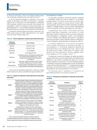 Arq Bras Cardiol: 2013; 100(4 Supl. 1): 1-36
Diretrizes
I Diretriz Brasileira de
Miocardites e Pericardites
no derrame pericárdico crônico de etiologia indeterminada
com medicação antituberculose não obteve sucesso284
.
O uso de esteroides permanece controverso. Uma meta-
análise de pacientes com PTBC com derrame e constritiva
sugerem que o tratamento via tuberculostáticos combinado
com esteroides poderia estar associado com redução da
mortalidade, menor necessidade de pericardiocentese ou
pericardiectomia285,286
. Se, a despeito da terapia combinada, há o
desenvolvimentodeconstrição,apericardiectomiaestáindicada.
O tratamento medicamentoso para todos os pacientes com
PTBC (outras formas de TBC extrapulmonar) é um regime
inicial de quatro drogas (tabela 32):
Tabela 32 – Doses terapêuticas e manejo da pericardite tuberculosa.
Medicação/
procedimento
Dose/ indicação
Isoniazida 300 mg VO 1x/dia
Rifampina 600 mg VO 1x/dia
Pirazinamida 15 a 30 mg/kg/dia
Etambutol 15 a 20 mg/kg VO 1x/dia
Prednisona
1-2mg/kg/dia podem ser administrados simultaneamente
com a terapia antituberculostática por 5 a 7 dias e,
progressivamente, redução e descontinuação em
6 a 8 semanas.
Após 2 meses
Interromper o regime de 4 drogas e manter 2 drogas
(isoniazida e rifampicina) por um total de 6 meses.
Pericardiectomia
Se, apesar despeito combinadada terapia combinada há
o desenvolvimento de constrição e/ou tamponamento
A fase inicial do tratamento geralmente consiste em terapia
diária,ilustradaemcadaumadasdiferentesopções(tabela33)287
.
Tabela 33 – Opções de tratamento inicial preferencial em pericardite
tuberculosa.
Opção 1
Diariamente isoniazida, rifampicina, pirazinamida e etambutol por 8
semanas, seguindo por 18 semanas com isoniazida e rifampicina
diariamente ou 5x na semana.* Pacientes selecionados (HIV negativo,
esfregaço negativo aos 2 meses e sem doença cavitária) podem
receber isoniazida e rifampicina, ou isoniazida e rifapentina uma vez
na semana.* Consultar um especialista em TBC se o paciente for
sintomático ou tiver esfregaço ou cultura positivos após 3 meses
Opção 2
Administrar diariamente isoniazida, rifampicina, pirazinamida e
etambutol por 2 semanas, seguindo por 2x/semana*.Administrar
as mesmas drogas por 6 semanas(by DOT), a subsequentemente,
com 2x/semana administrar isoniazida e rifampicina por 16
semanas (by DOT). Consultar um especialista em TB se o paciente
apresentar sintomas ou esfregaço ou cultura positivos após 3 meses
Opção 3
Tratamento (by DOT) 3 vezes na semana* com isoniazida,
rifampicina, pirazinamida e etambutol por 6 meses*. Consultar
um especialista em TBC se o paciente for sintomático ou tiver
esfregaço ou cultura positiva após 3 meses
Opção 4
Administração de isoniazida, rifampicina, pirazinamida e
etambutol diariamente por 8 semanas ou 5 vezes na semana* (a
evidência desse regime é nível C, então deve ser usado apenas
quando as opções 1, 2 e 3 não estirem disponíveis) seguida por
isoniazida e rifampicina diariamente, 5x/semana* ou 2x/semana*
por mais 31 semanas
* todos os esquemas administrados 2x/semana ou 3x/semana devem ser
monitorizados diretamente observando a terapia (byDOT).Adapted fromAmerican
Thoracic Society/Centers for Disease Control/Infectious Diseases Sociey ofAmerica287
.
6.5. Bacteriana e fúngica
As pericardites purulentas apresentam elevada morbidade
e mortalidade, porém são raras nos adultos288
. As condições
predisponentes são doença de derrame pericárdico pré-
existente, cirurgia cardíaca ou trauma torácico recente, DRC,
imunossupressão,abusodeálcool,artritereumatoideeneoplasias
malignas. A etiologia fúngica é mais rara ainda e habitualmente
ocorre em pacientes com infecções fúngicas em outros sítios289
.
A apresentação mais comum é a de doença infecciosa
aguda, sendo pouco frequentes a dor torácica e o atrito
pericárdico. Podem-se observar anemia, leucocitose, alterações
eletrocardiográficas e radiográficas, porém o ecocardiograma
é um dos métodos mais utilizados para detectar e quantificar
derrames pericárdicos. Outros métodos podem ser utilizadosm,
como a tomografia computadorizada e a ressonância cardíaca290
.
A suspeita diagnóstica se faz através do quadro
clínico, quando da presença de derrame pericárdico ao
ecocardiograma. A confirmação diagnóstica depende da
pericardiocentese com realização de Gram, cultura, além
de pesquisa para fungos e tuberculose. Os agentes Gram
positivos são mais prevalentes (64,2%), seguidos pelos
Gram negativos (27,7%) e fungos (1,4%)291,292
.
O tratamento é através de drenagem do líquido pericárdico
porpericardiocenteseeusodeantimicrobianos,inicialmentepara
estafilococo, até se obter os resultados da cultura. Em casos de
derramesseptadosemváriaslojas,ousodetrombolíticospodeser
considerado,emespecialaestreptoquinasenadosede500.000UI
acada12horas(totaldetrêsdoses)293,294
.Arealizaçãodedrenagem
pericárdica com pericardiectomia é o procedimento de escolha,
principalmente nas formas persistentes ou recorrentes168
.
As indicações para o diagnóstico e tratamento da
pericardite purulenta se encontram na tabela 34.
Tabela 34 – Indicações para diagnóstico e tratamento da pericardite
purulenta.
Classe de
recomendação
Indicações
Nível de
evidência
Classe I
Na suspeita clínica de pericardite purulenta,
realizar pericardiocentese para o diagnóstico
B
Classe I
Pericardiotomia para o tratamento de
pericardite purulenta
B
Classe I
O uso de antimicrobiano preferencialmente
guiado pelos achados da pericardiocentese
para o tratamento de pericardite purulenta
A
Classe IIa
Anti-inflamatório não hormonal para o
tratamento de pericardite purulenta
B
Classe IIa
Colchicina para o tratamento de
pericardite purulenta
B
Classe IIa
Trombolítico intrapericárdico para o
tratamento de pericardite purulenta com
derrames pericárdicos com várias lojas e
muita fibrina
C
Classe IIa
Pericardiectomia para o tratamento
das formas recorrente e persistente de
pericardite purulenta
B
Classe IIa
Corticoesteroides orais no tratamento
das formas persistentes de pericardite
purulenta para atenuar sintomas
C
Classe IIb
Corticosteroides no tratamento da
pericardite purulenta
C
24
 