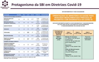 Protagonismo da SBI em Diretrizes Covid-19
 