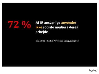72 %
Kilde: NIRI + Corbin Perception Group, juni 2013
Af IR ansvarlige anvender
ikke sociale medier i deres
arbejde
 