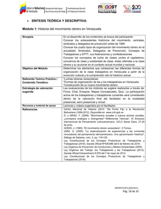 • SÍNTESIS TEÓRICA Y DESCRIPTIVA:
Módulo 1: Historia del movimiento obrero en Venezuela
Sinopsis En el desarrollo de los contenidos se busca del participante:
Conocer los antecedentes históricos del movimiento: centrales,
sindicatos y delegados de prevención antes de 1999
Conocer los cuatro tipos de organización del movimiento obrero en la
actualidad: Sindicatos, Delegados de Prevención, Consejos de
Trabajadores y CPTT, sus federaciones y confederaciones
Conocer los conceptos de lucha de clases contra el capitalismo,
conciencia de clase y solidaridad de clase, todas referidas a la clase
obrera y su accionar en el contexto actual mundial y nacional.
Objetivo del Módulo Determinar los elementos que cohesionan las diferentes formas de
organización de la clase trabajadora en Venezuela a partir de la
evolución cultural y la comprensión del rol histórico actual.
Referente Teórico Práctico /
Contenido Temático:
*Luchas obreras venezolanas
*Formas de organización de las y los trabajadores en Venezuela
*Construcción de un nuevo movimiento obrero
Estrategia de valoración
sugerida
Las evaluaciones de los módulos se sugiere realizarlas a través de:
Foros, Chat, Ensayos, Mapas Conceptuales, Quiz. La participación
activa de los trabajadores y trabajadoras cursantes será considerado
dentro de la valoración final del facilitador en la modalidad
presencial, semi presencial y virtual.
Recursos y material de apoyo Lecturas y videos sugeridos por el facilitador.
Referencias Centro Nacional de Historia (2012: “De Punto Fijo a la Revolución
Bolivariana (1858-2012). Disponible en: www.cnh.gob.ve
D. y ARIAS, Y. (2008): “Movimientos sociales o nuevos actores sociales,
¿conceptos análogos o divergentes? Reflexiones Teóricas”. XI Simposio
Internacional de Pensamiento Latinoamericano. UCLV Santa Clara, 27-29
de junio.
GODIO, J. (1985): “El movimiento obrero venezolano”. 3 Tomos.
JARA, O. (2009): "La sistematización de experiencias y las corrientes
innovadoras del pensamiento latinoamericano. Una aproximación histórica",
Diálogo de Saberes, núm. 3, pp. 118-129.
Ley Constitucional de los Consejos Productivos de Trabajadores y
Trabajadoras (2018). Gaceta Oficial Nº438.886 del 6 de febrero de 2018.
Ley Orgánica de Prevención de Condiciones y Medios Ambientales (2005).
Ley Orgánica del Trabajo, los Trabajadores y las Trabajadoras (2012).
Gaceta Oficial Extraordinario 6.076 del 7 de mayo de 2012.
Ley Constitucional de los Consejos Productivos de Trabajadores y
Trabajadoras (2018).
MPPPST/VETL/DGFVETL:
Pág. 18 de 33
 