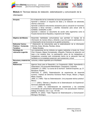 Módulo 4: Técnicas básicas de redacción, sistematización y comunicación de la
información
Sinopsis En el desarrollo de los contenidos se busca del participante:
Aprender a elaborar un esquema de ideas y la redacción de solicitudes,
informe o denuncia
Aprender a elaborar instrumentos necesarios para su actuación en reuniones
Aprender a llenar formatos y planillas necesarias para actuar ante la
SUNDEE, SUNAGRO, la ADI
Aprender a elaborar un documento de acción ante organismos como la
Fiscalía General de la República, inspectoría del Trabajo
Objetivo del Módulo Desarrollar habilidades comunicativas que permitan el manejo de la
información de manera eficaz y eficiente y que sirva para la optimización en
el desempeño de las funciones en la gestión productiva.
Referente Teórico
Práctico / Contenido
Temático:
* Elaboración de instrumentos para la sistematización de la información:
Informes, Actas, Minutas, Planillas, oficios.
* Redes Sociales.
Estrategia de
valoración sugerida
Las evaluaciones de los módulos se sugiere realizarlas a través de: Foros,
Chat, Ensayos, Mapas Conceptuales, Infografía, Prácticas de redacción con
base a los modelos Quiz. La participación activa de los trabajadores y
trabajadoras cursantes será considerado dentro de la valoración final del
facilitador en la modalidad presencial, semi presencial y virtual.
Recursos y material de
apoyo
Lecturas y videos sugeridos por el facilitador.
Referencias Agencia Suiza para el Desarrollo y la Cooperación (2004): Aprendiendo a
Sistematizar, Una propuesta Metodológica. Cargraphics, Colombia.
CASSANY, D. (1993): “La cocina de la escritura”. Editorial Empúries, pp. 21.
Barcelona, España.
FANTOVA, F. (2003) “Sistematización de experiencias de desarrollo
humano”. Instituto de Derechos Humanos Pedro Arrupe, Alboan y Hegoa.
Bilbao, España.
JARA, O. (1994): “Qué es Sistematización, Una propuesta teórica práctica”.
México
---------- (2001): “Dilemas y Desafíos de la Sistematización de Experiencia”.
Seminario ASOCAM. Bolivia.
---------- (2009): “La sistematización de experiencias y las corrientes
innovadoras del pensamiento latinoamericano. Una aproximación histórica”.
Diálogo de Saberes, núm. 3, pp. 118-129.
MARTÍN, M. (2003): “Taller Regional de Sistematización y Comunicación”.
Managua, Nicaragua.
MPPPST/VETL/DGFVETL:
Pág. 21 de 33
 