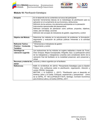 Módulo 10: Planificación Estratégica
Sinopsis En el desarrollo de los contenidos se busca del participante:
Aprender herramientas básicas de la metodología de planificación para su
aplicación en el cumplimento de sus funciones y atribuciones.
Definición de los actores y los elementos participantes en la planeación
Instrumentos operacionales del planeamiento
Definición conceptos de planeación como políticas, proyectos, objetivos,
metas, plan de trabajo, acciones
Definición del concepto de indicadores de gestión, seguimiento y control
Objetivo del Módulo Determinar los métodos en la estructuración de problemas, la formulación,
seguimiento y evaluación de políticas públicas inherentes a la actividad
productiva.
Referente Teórico
Práctico / Contenido
Temático:
* Dimensiones e Indicadores de gestión
* Seguimiento y control
Estrategia de
valoración sugerida
Las evaluaciones de los módulos se sugiere realizarlas a través de: Foros,
Chat, Ensayos, Mapas Conceptuales, Infografía, Quiz. La participación activa
de los trabajadores y trabajadoras cursantes será considerado dentro de la
valoración final del facilitador en la modalidad presencial, semi presencial y
virtual.
Recursos y material de
apoyo
Lecturas y videos sugeridos por el facilitador.
Referencias KADI, O. & ESCOLA, M. (2012): “Pensamiento Estratégico para la Gestión
Pública: Una confluencia sobre la planificación, organización, dirección y
control. PDVSA, Venezuela.
MÁTTAR, J. & CUERVO, L. (2017): “Planificación para el desarrollo en
América Latina y el Caribe. Enfoques, experiencias y perspectivas”. Libros
de la CEPAL, N° 148 (LC/PUB.2017/16-P), Santiago, Comisión Económica
para América Latina y el Caribe (CEPAL), 2017.
MPPPST/VETL/DGFVETL:
Pág. 27 de 33
 
