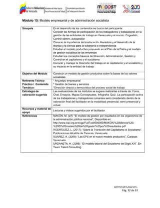 Módulo 15: Modelo empresarial y de administración socialista
Sinopsis En el desarrollo de los contenidos se busca del participante:
Conocer las formas de participación de los trabajadores y trabajadoras en la
gestión de las entidades de trabajo en Venezuela y el mundo: Cogestión,
Control obrero, autogestión
Conocer la importancia de la educación liberadora y el desarrollo de la
técnica y la ciencia para la soberanía e independencia
Estudiar el modelo productivo propuesto en el Plan de la Patria y el modelo
de gestión socialista de las empresas
Estudiar los conceptos básicos de Dirección, Administración, Gestión y
Control en el capitalismo y el socialismo
Conocer y manejar la Dirección del trabajo en el capitalismo y el socialismo y
su impacto en la entidad de trabajo
Objetivo del Módulo Construir un modelo de gestión productiva sobre la bases de los valores
socialistas.
Referente Teórico
Práctico / Contenido
Temático:
* Arquetipo empresarial
* Gestión de bienes y servicios
*Dirección directa y democrática del proceso social de trabajo
Estrategia de
valoración sugerida
Las evaluaciones de los módulos se sugiere realizarlas a través de: Foros,
Chat, Ensayos, Mapas Conceptuales, Infografía, Quiz. La participación activa
de los trabajadores y trabajadoras cursantes será considerado dentro de la
valoración final del facilitador en la modalidad presencial, semi presencial y
virtual.
Recursos y material de
apoyo
Lecturas y videos sugeridos por el facilitador.
Referencias MAKÓN, M. (s/f): “El modelo de gestión por resultados en los organismos de
la administración pública nacional”. Disponible en:
http://www.top.org.ar/ecgp/FullText/000000/MAKON,%20Marcos%20-
%20El%20modelo%20de%20gestin%20por%20resultados.pdf
RODRÍGUEZ, L. (2017): “Sobre la Transición del Capitalismo al Socialismo”.
Publicaciones Alcaldía de Caracas. Venezuela.
SUAREZ, A. (2009): “Las EPS en el nuevo modelo productivo”. Caracas-
Venezuela.
URDANETA, H. (2008): “El modelo laboral del Socialismo del Siglo XXI”. En
Team Talent Consulting.
MPPPST/VETL/DGFVETL:
Pág. 32 de 33
 