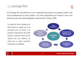 Institut Català d’Oncologia10
Lideratge Ètic
El Lideratge ètic pot definir-se com la capacitat de promoure un progrés continu, des
d’una predisposició al canvi creador i una visió compartida que il·lusiona i mou a les
persones cap a les metes desitjades a cada moment. (Ciulla, 1998)
Visió
compartida
Consecució d’
objectius en pro
del bé comú
Proactivitat i
comunicació
fluida
Confiança ,
col·laboració i
compromís
Creació d’una
cultura
empresarial
ètica Lideratge
ètic
La direcció d’una empresa és
ètica quan es regeix per uns
principis que es portin a la
pràctica empresarial. Per altra
banda, la direcció ètica ha de
regir-se per uns valores, un
valor ètic o virtut, construir
confiança i credibilitat.
 