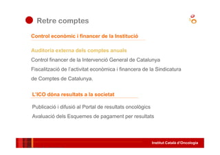Institut Català d’Oncologia
Control econòmic i financer de la Institució
Auditoria externa dels comptes anuals
Control financer de la Intervenció General de Catalunya
Fiscalització de l’activitat econòmica i financera de la Sindicatura
de Comptes de Catalunya.
• Pactos de empresa
Retre comptes
L’ICO dóna resultats a la societat
Publicació i difusió al Portal de resultats oncològics
Avaluació dels Esquemes de pagament per resultats
 