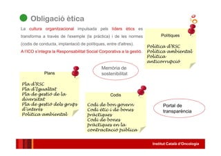 Institut Català d’Oncologia
Obligació ètica
La cultura organitzacional impulsada pels líders ètics es
transforma a través de l'exemple (la pràctica) i de les normes
(codis de conducta, implantació de polítiques, entre d'altres).
A l’ICO s’integra la Responsabilitat Social Corporativa a la gestió.
Codis
Codi de bon govern
Codi ètic i de bones
pràctiques
Codi de bones
pràctiques en la
contractació pública
Polítiques
Política d’RSC
Política ambiental
Política
anticorrupció
Memòria de
sostenibilitat
Portal de
transparència
Plans
Pla d’RSC
Pla d’Igualtat
Pla de gestió de la
diversitat
Pla de gestió dels grups
d’interès
Política ambiental
 