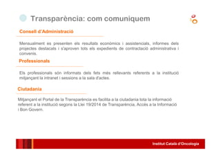 Institut Català d’Oncologia
Consell d’Administració
Professionals
Ciutadania
Mensualment es presenten els resultats econòmics i assistencials, informes dels
projectes destacats i s'aproven tots els expedients de contractació administrativa i
convenis.
Els professionals són informats dels fets més rellevants referents a la institució
mitjançant la intranet i sessions a la sala d'actes.
Mitjançant el Portal de la Transparència es facilita a la ciutadania tota la informació
referent a la institució segons la Llei 19/2014 de Transparència, Accés a la Informació
i Bon Govern.
Transparència: com comuniquem
 