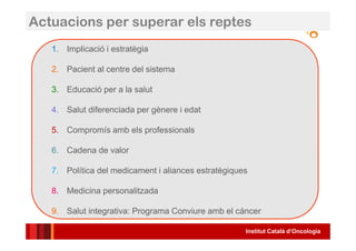 Institut Català d’Oncologia
Actuacions per superar els reptes
1. Implicació i estratègia
2. Pacient al centre del sistema
3. Educació per a la salut
4. Salut diferenciada per gènere i edat
5. Compromís amb els professionals
6. Cadena de valor
7. Política del medicament i aliances estratègiques
8. Medicina personalitzada
9. Salut integrativa: Programa Conviure amb el cáncer
 