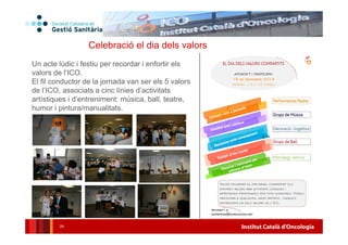 Institut Català d'Oncologia29
Un acte lúdic i festiu per recordar i enfortir els
valors de l’ICO.
El fil conductor de la jornada van ser els 5 valors
de l’ICO, associats a cinc línies d’activitats
artístiques i d’entreniment: música, ball, teatre,
humor i pintura/manualitats.
Celebració el dia dels valors
 