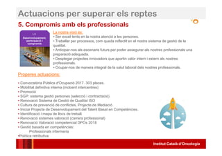 Institut Català d’Oncologia
5. Compromís amb els professionals
Actuacions per superar els reptes
L3.
Desenvolupament,
participació i
compromís
La nostra visió és:
• Ser excel·lents en la nostra atenció a les persones.
• Treballar per processos, com queda reflectit en el nostre sistema de gestió de la
qualitat.
• Anticipar-nos als escenaris futurs per poder assegurar als nostres professionals una
preparació adequada.
• Desplegar projectes innovadors que aportin valor intern i extern als nostres
professionals.
• Ocupar-nos de manera integral de la salut laboral dels nostres professionals.
Properes actuacions:
• Convocatòria Pública d'Ocupació 2017. 303 places.
• Mobilitat definitiva interna (incloent intercentres)
• Promoció
• SGP: sistema gestió persones (selecció i contractació)
• Renovació Sistema de Gestió de Qualitat ISO
• Cultura de prevenció de conflictes. Projecte de Mediació.
• Iniciar Projecte de Desenvolupament del Talent Basat en Competències.
• Identificació i mapa de llocs de treball.
• Renovació sistemes valoració (carrera professional)
• Renovació Valoració competencial DPOs 2018
• Gestió basada en competències:
Professionals infermeria
•Política retributiva
 