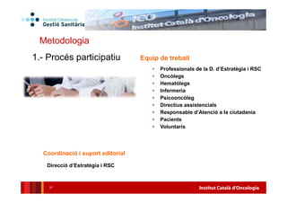 Institut Català d'Oncologia37
Metodologia
1.- Procés participatiu Equip de treball
• Professionals de la D. d’Estratègia i RSC
• Oncòlegs
• Hematòlegs
• Infermeria
• Psicooncòleg
• Directius assistencials
• Responsable d’Atenció a la ciutadania
• Pacients
• Voluntaris
Coordinació i suport editorial
Direcció d’Estratègia i RSC
 
